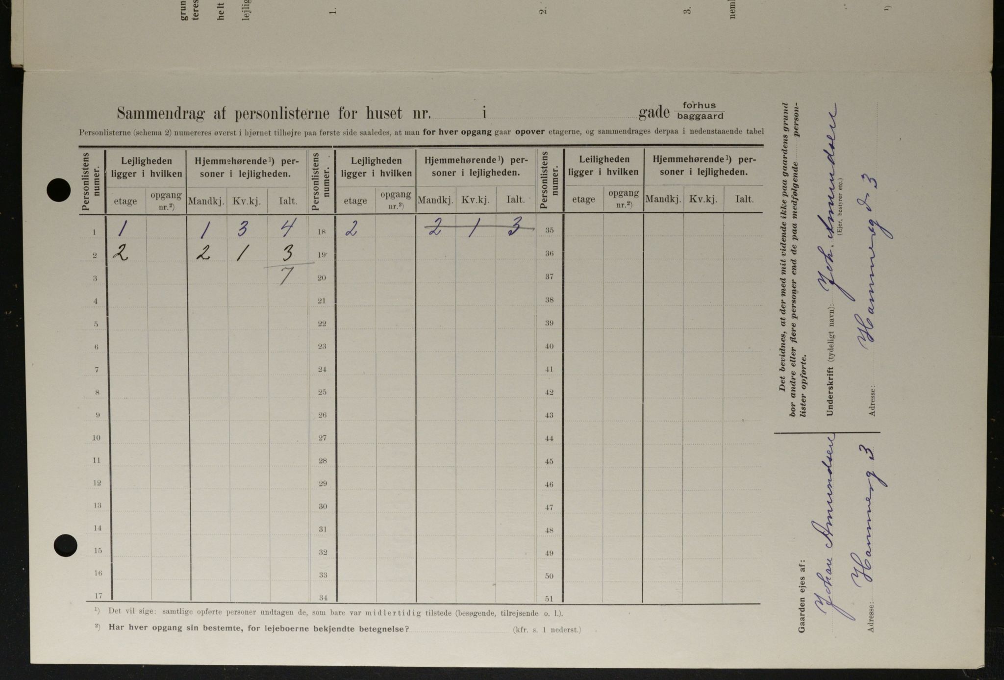 OBA, Kommunal folketelling 1.2.1908 for Kristiania kjøpstad, 1908, s. 30948