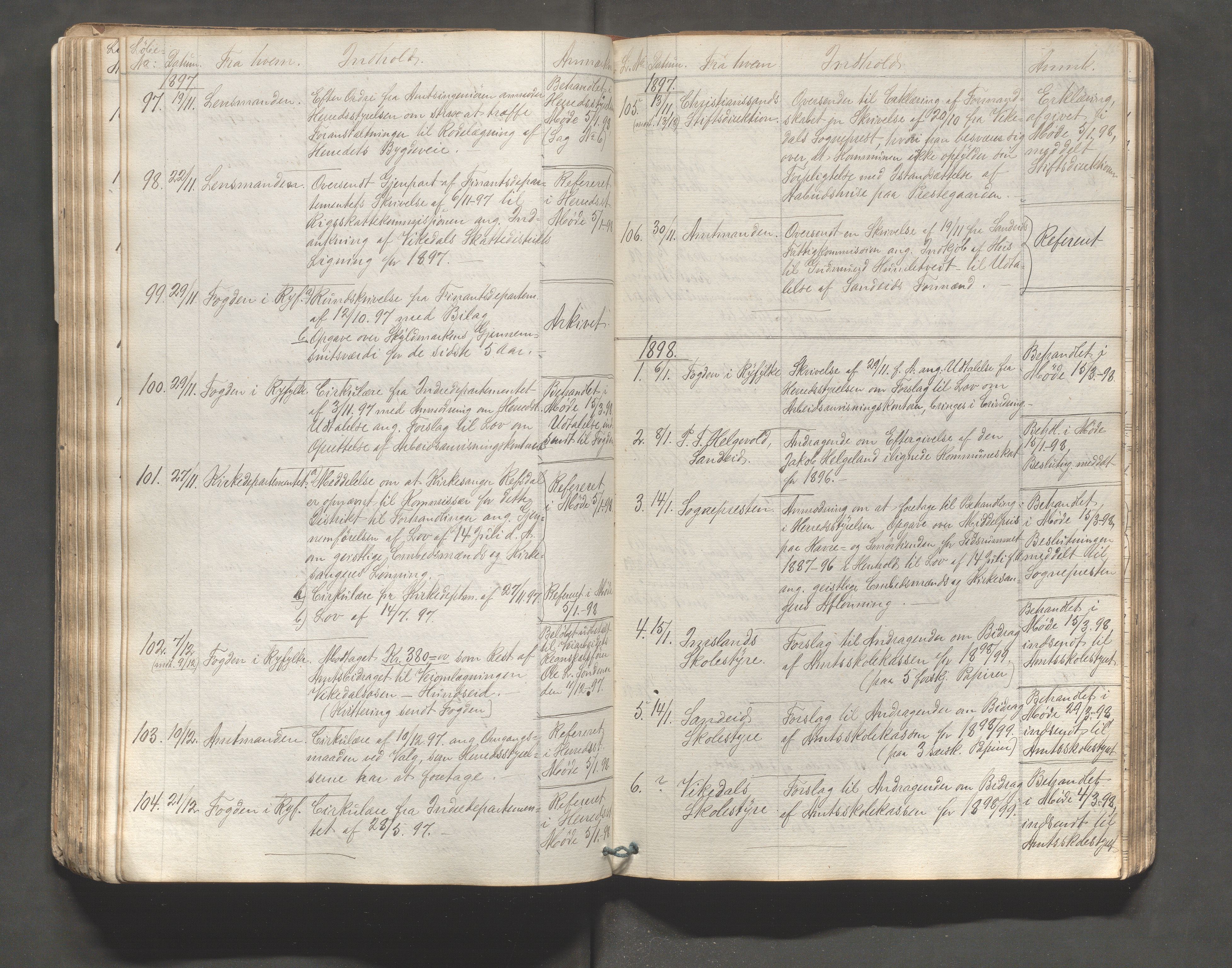Vikedal kommune - Formannskapet, IKAR/K-100598/C/L0001: Dagbok/journal, 1837-1906, s. 112