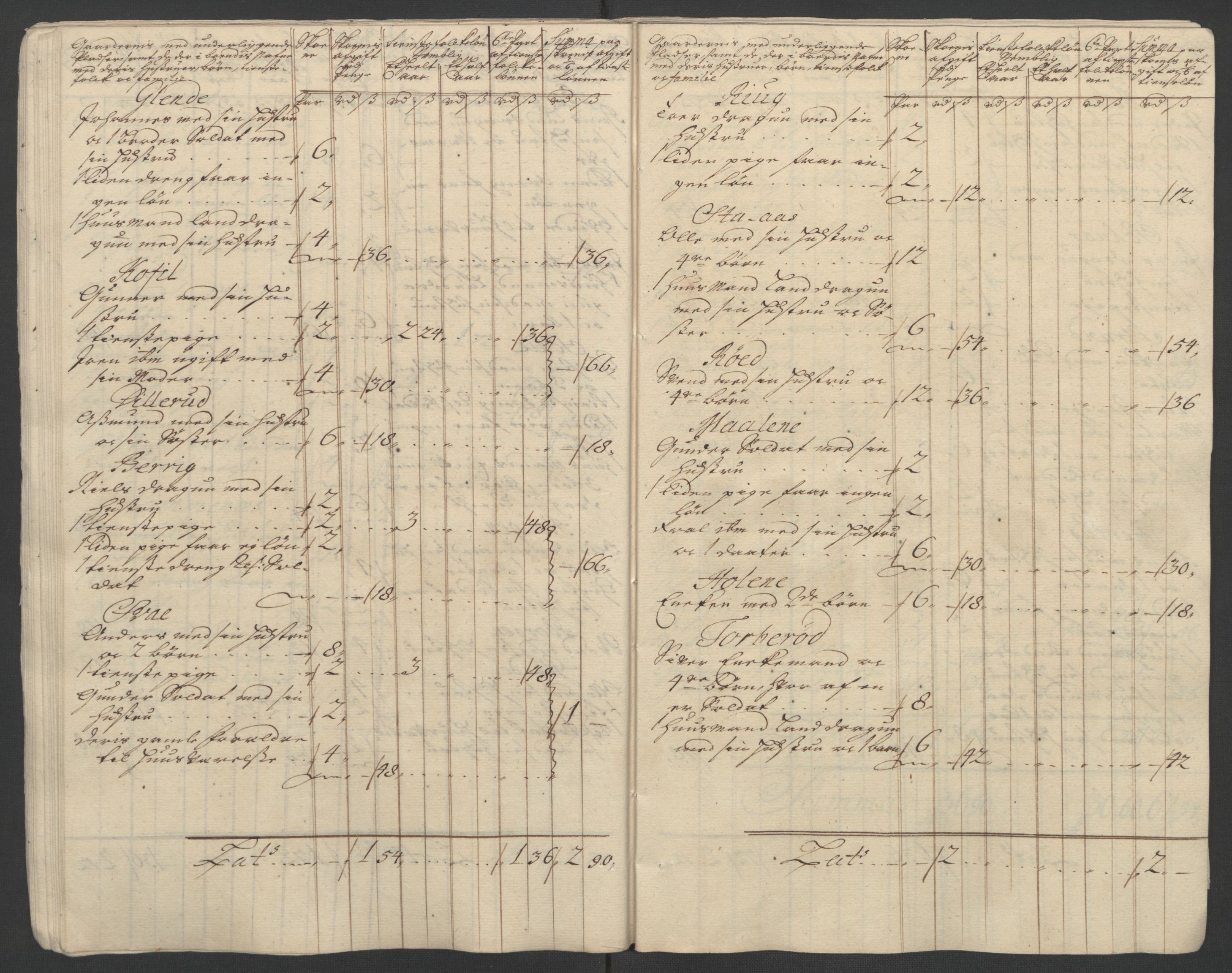 Rentekammeret inntil 1814, Reviderte regnskaper, Fogderegnskap, AV/RA-EA-4092/R07/L0304: Fogderegnskap Rakkestad, Heggen og Frøland, 1711, s. 24