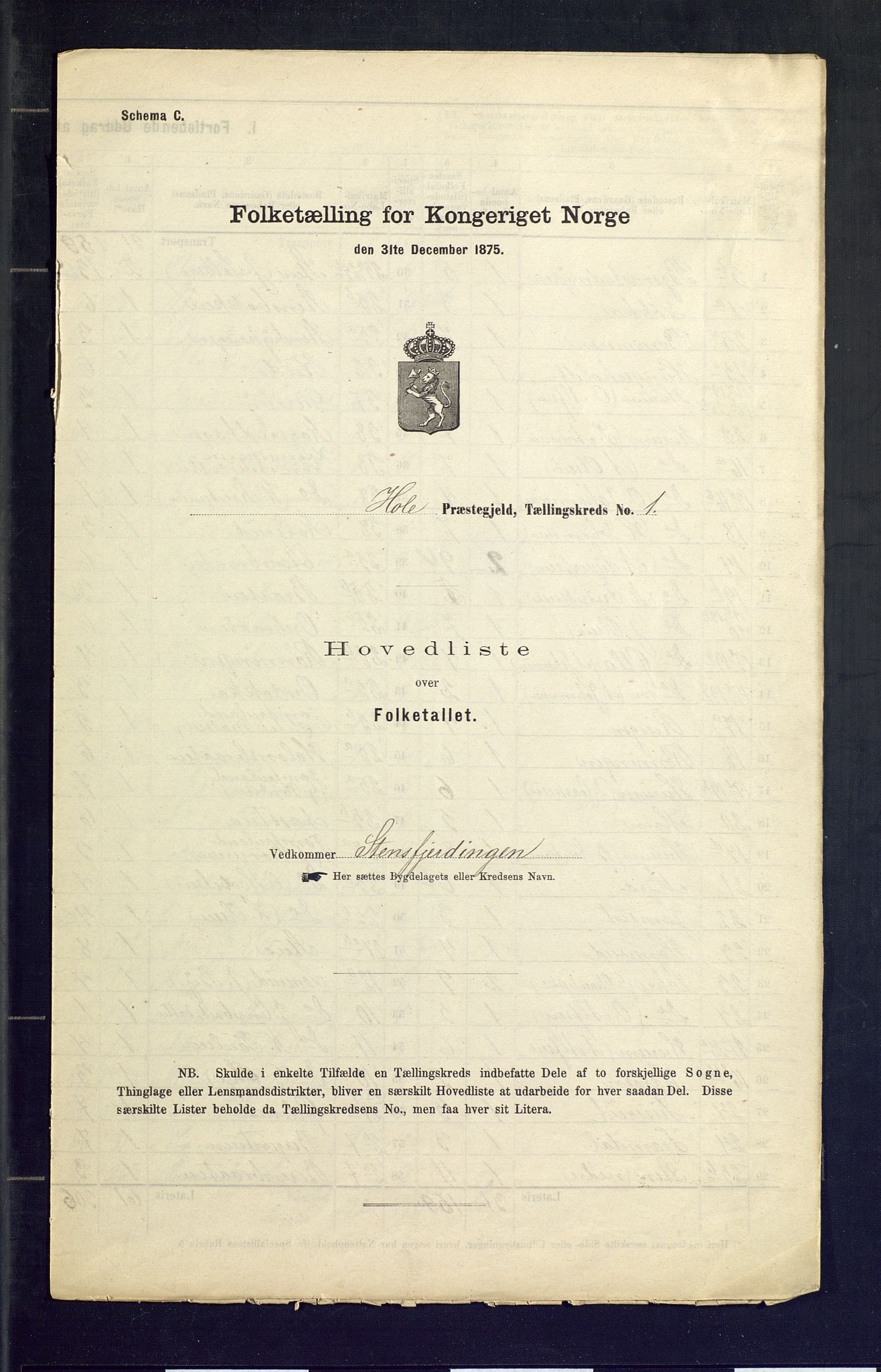 SAKO, Folketelling 1875 for 0612P Hole prestegjeld, 1875, s. 2