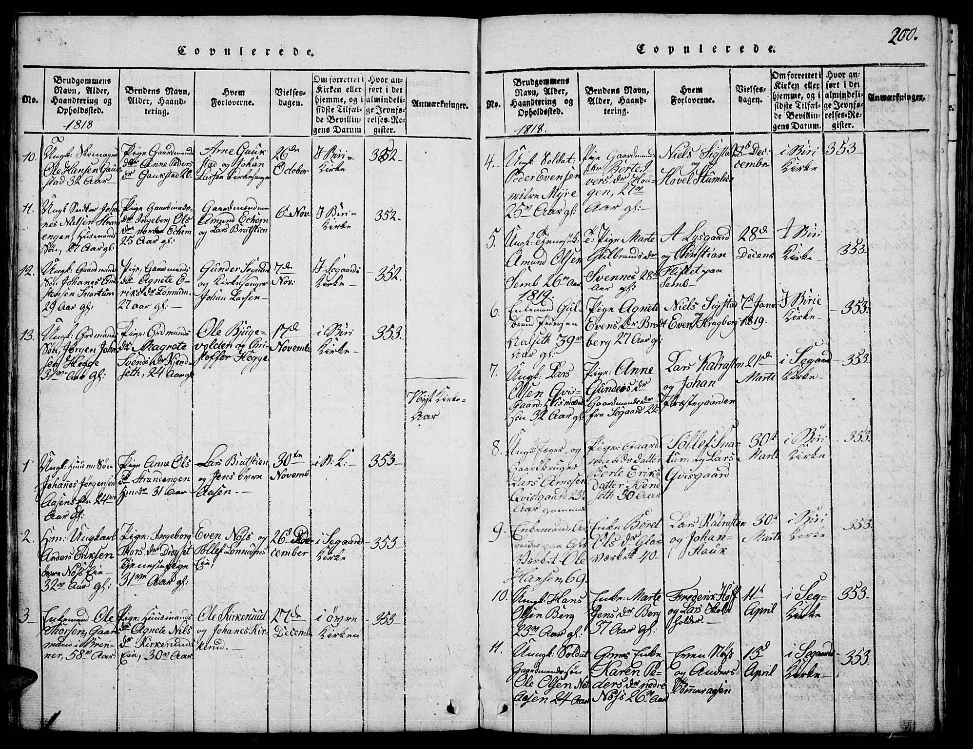 Biri prestekontor, AV/SAH-PREST-096/H/Ha/Hab/L0001: Klokkerbok nr. 1, 1814-1828, s. 200