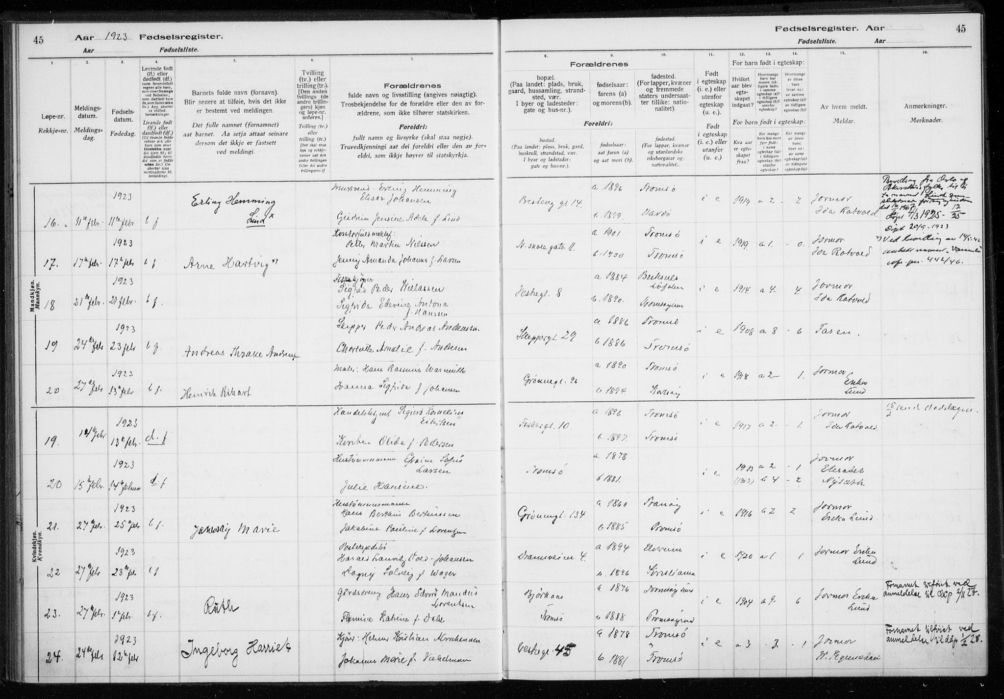 Tromsø sokneprestkontor/stiftsprosti/domprosti, SATØ/S-1343/H/Ha/L0132: Fødselsregister nr. 132, 1921-1927, s. 45