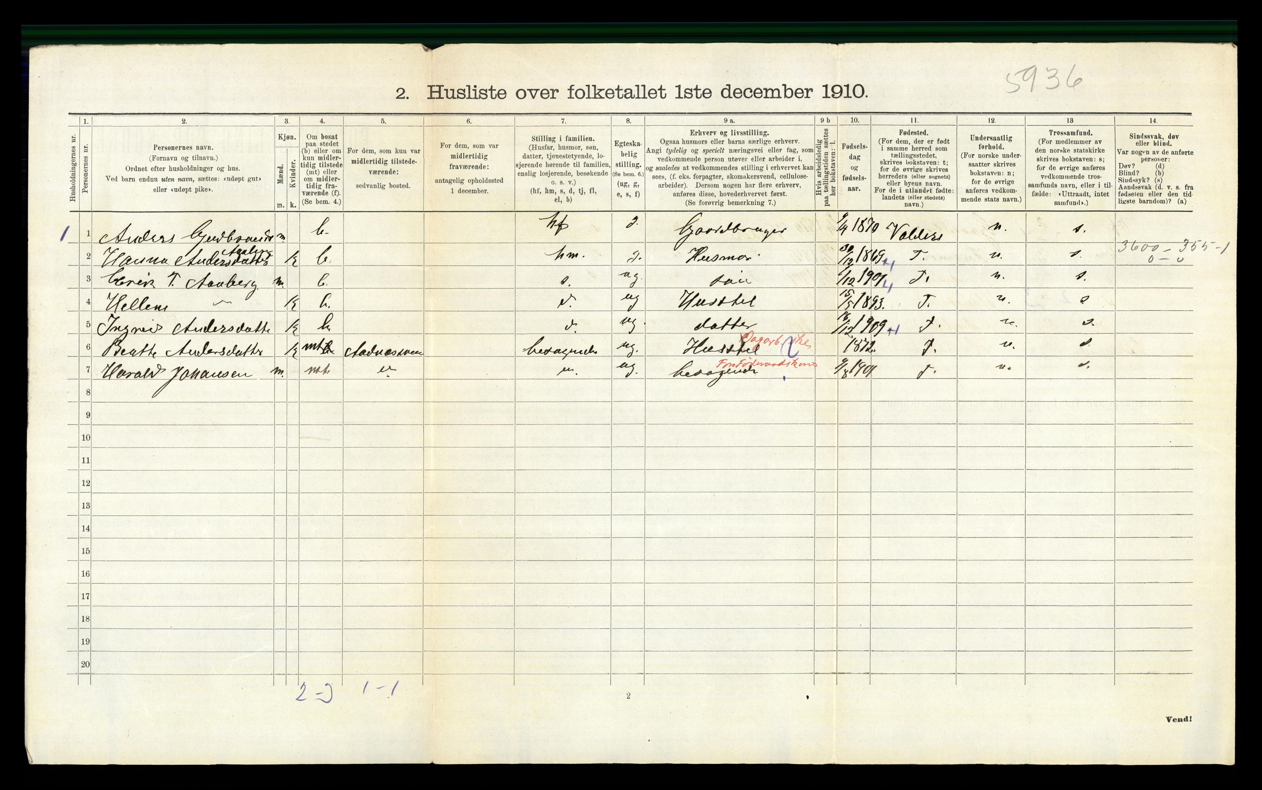 RA, Folketelling 1910 for 0536 Søndre Land herred, 1910, s. 853