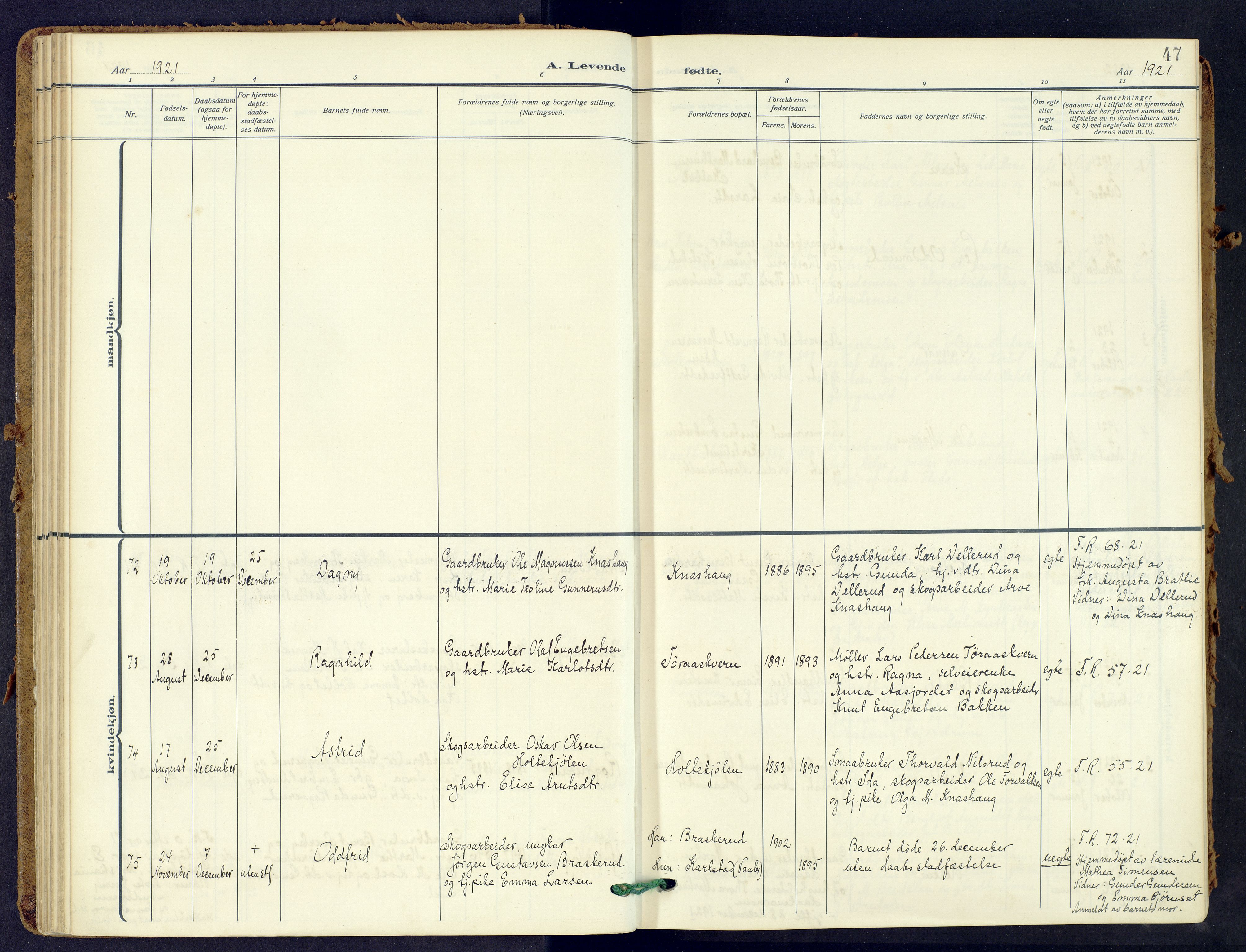 Våler prestekontor, Hedmark, SAH/PREST-040/H/Ha/Haa/L0009: Ministerialbok nr. 9, 1912-1940, s. 47