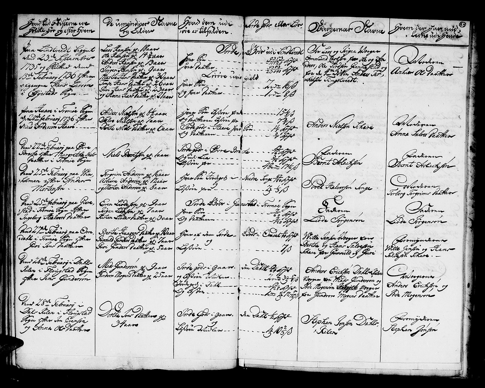 Nedenes sorenskriveri før 1824, SAK/1221-0007/H/Hc/L0061: Skifteprotokoll uten register nr 45, 1731-1737, s. 84b-85a
