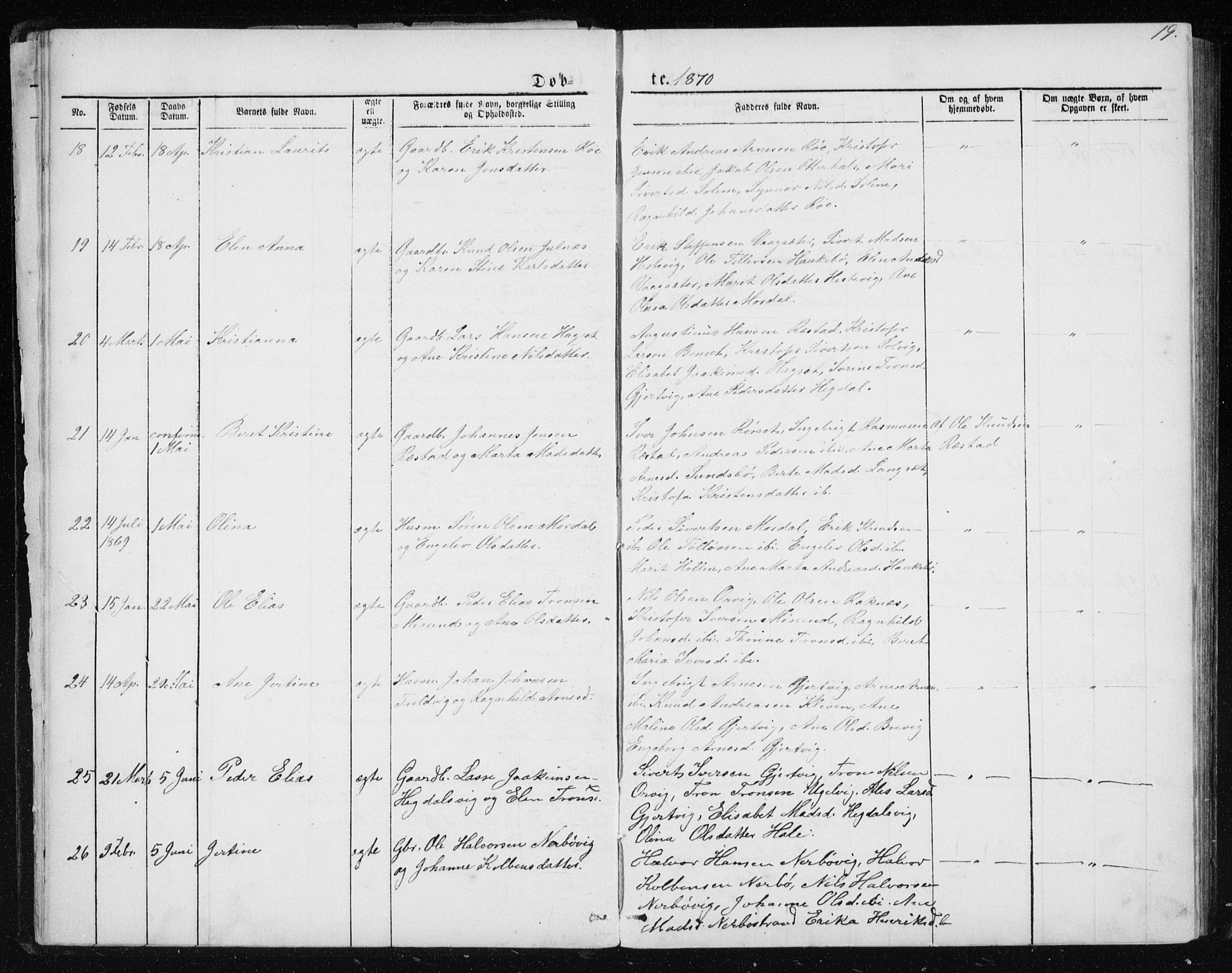 Ministerialprotokoller, klokkerbøker og fødselsregistre - Møre og Romsdal, AV/SAT-A-1454/560/L0724: Klokkerbok nr. 560C01, 1867-1892, s. 19