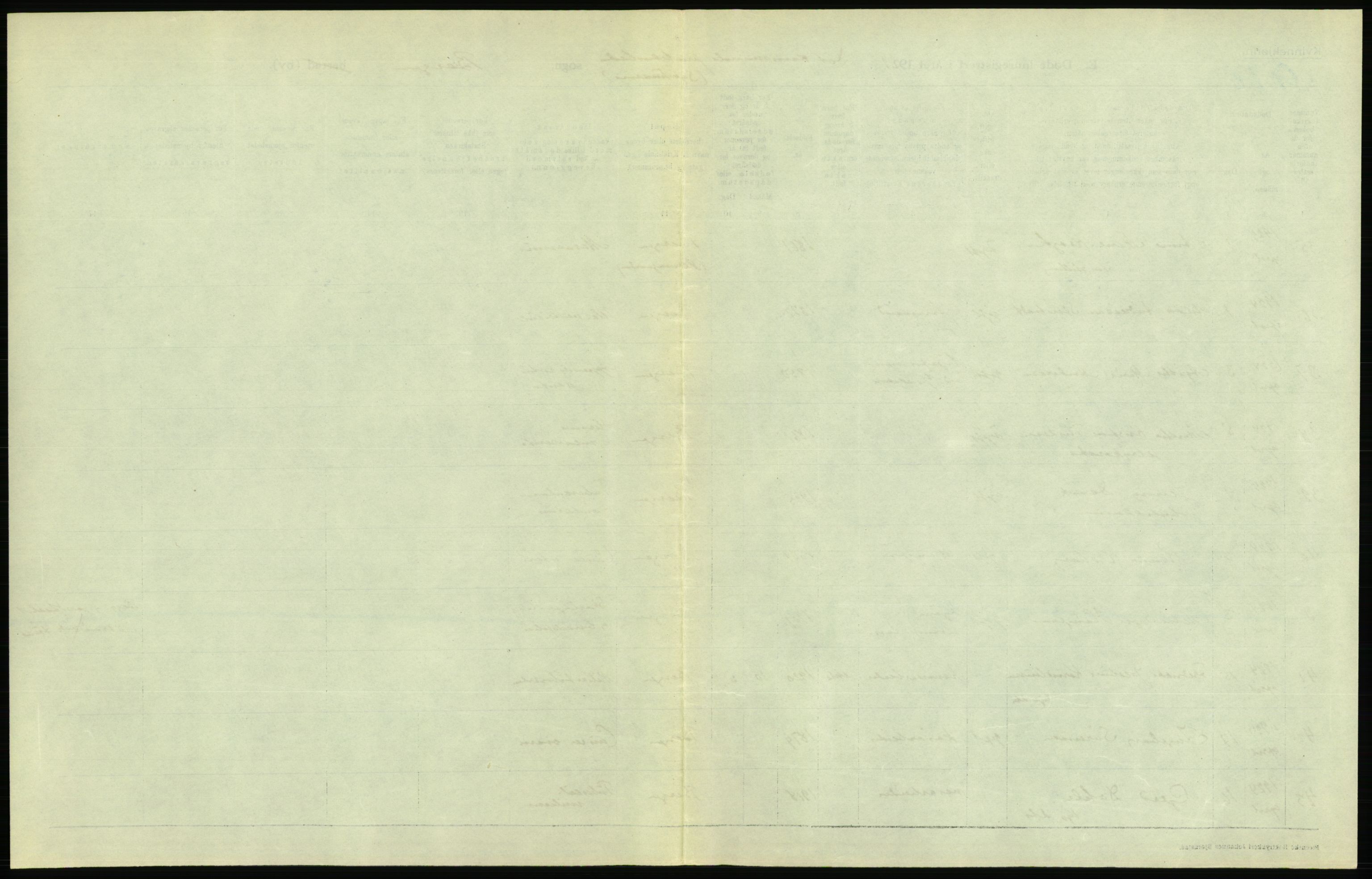 Statistisk sentralbyrå, Sosiodemografiske emner, Befolkning, AV/RA-S-2228/D/Df/Dfc/Dfcd/L0028: Bergen: Gifte, døde., 1924, s. 841