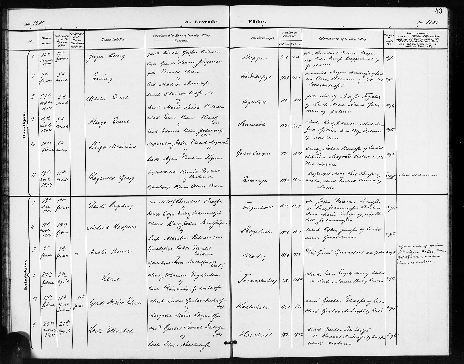 Idd prestekontor Kirkebøker, AV/SAO-A-10911/G/Gb/L0001: Klokkerbok nr. II 1, 1901-1907, s. 43