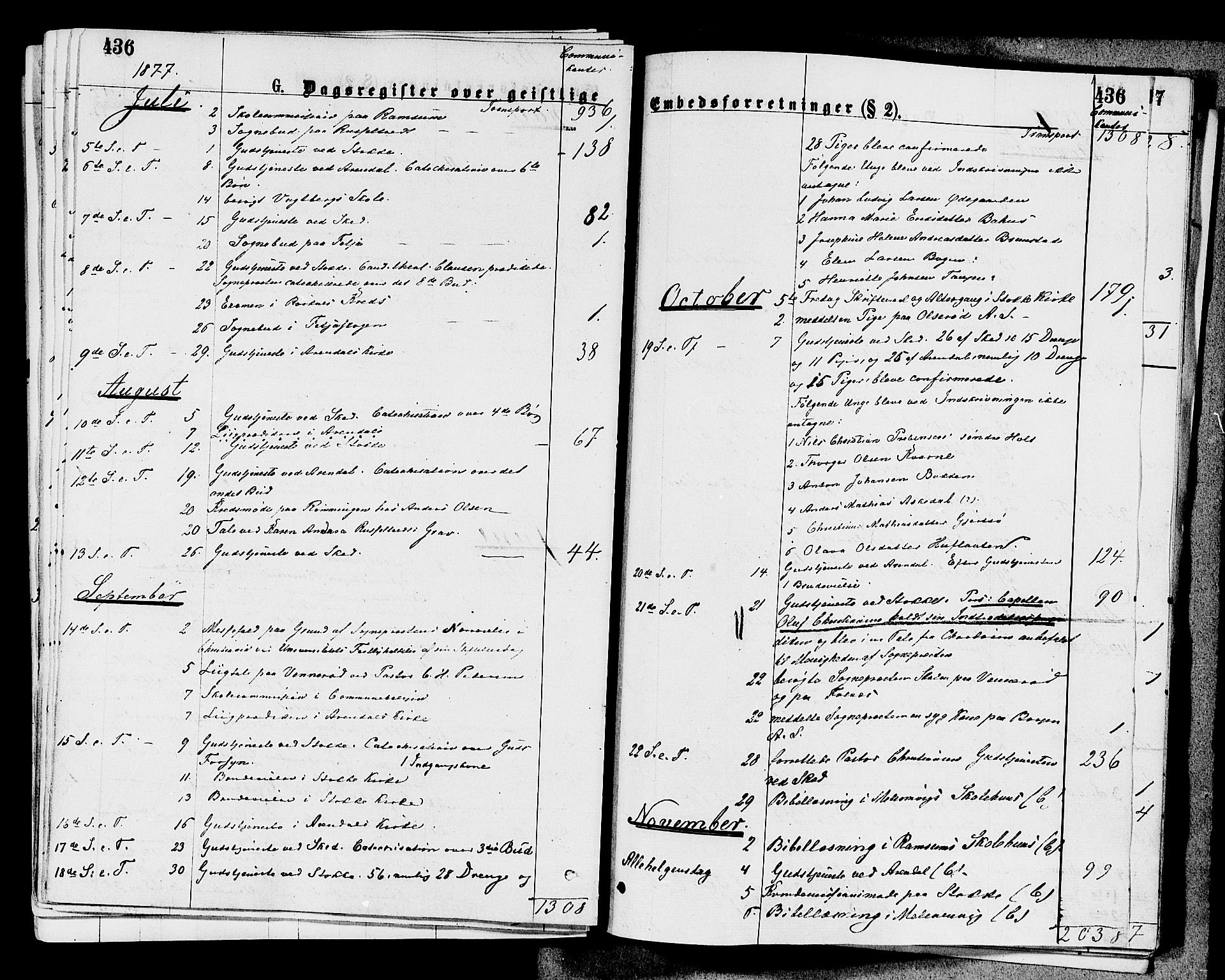 Stokke kirkebøker, AV/SAKO-A-320/F/Fa/L0009: Ministerialbok nr. I 9, 1872-1883, s. 436