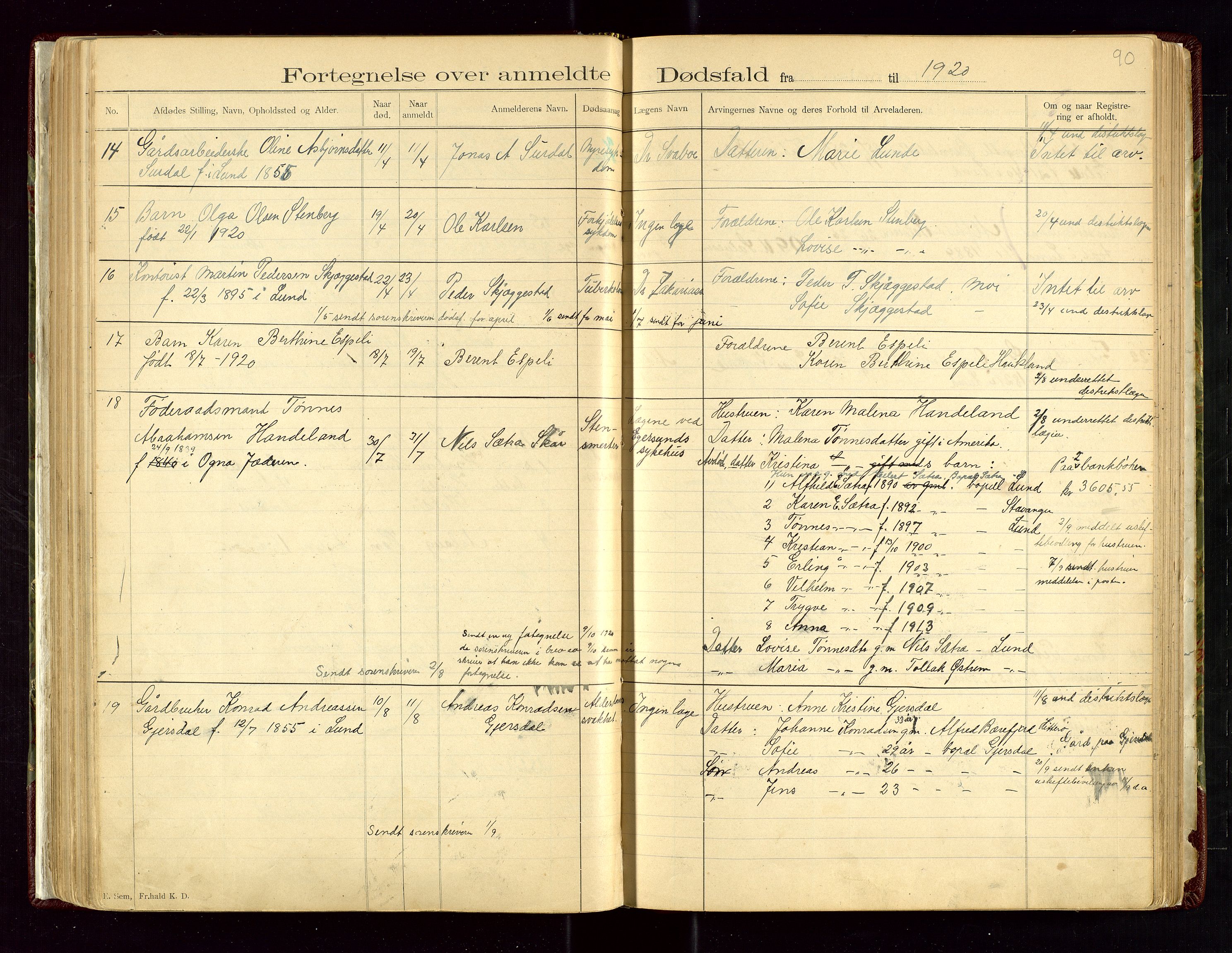 Lund lensmannskontor, SAST/A-100303/Gga/L0001: Dødsfallprotokoll, 1882-1942, s. 90