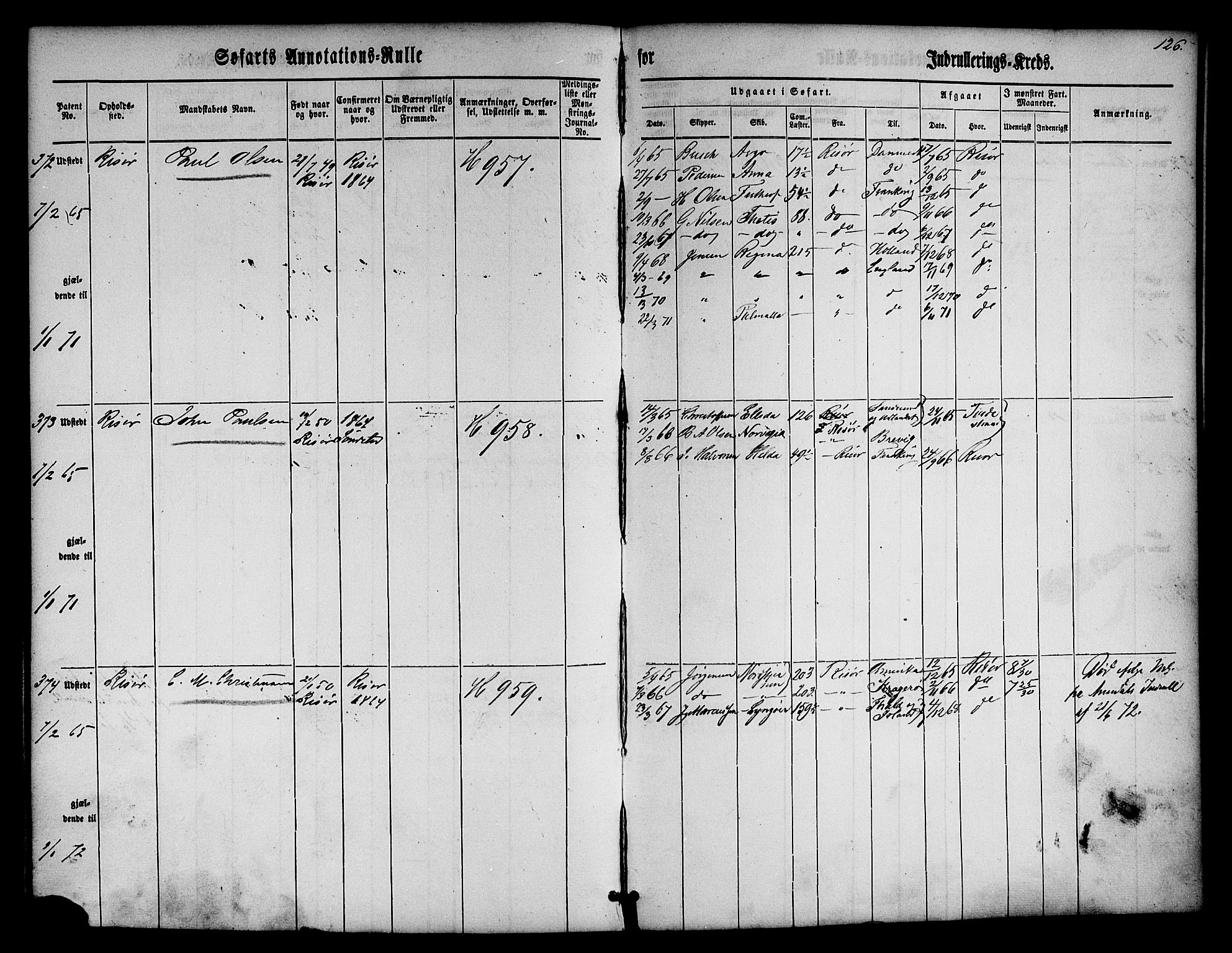 Risør mønstringskrets, SAK/2031-0010/F/Fa/L0001: Annotasjonsrulle nr 1-435 med register, D-1, 1860-1865, s. 145