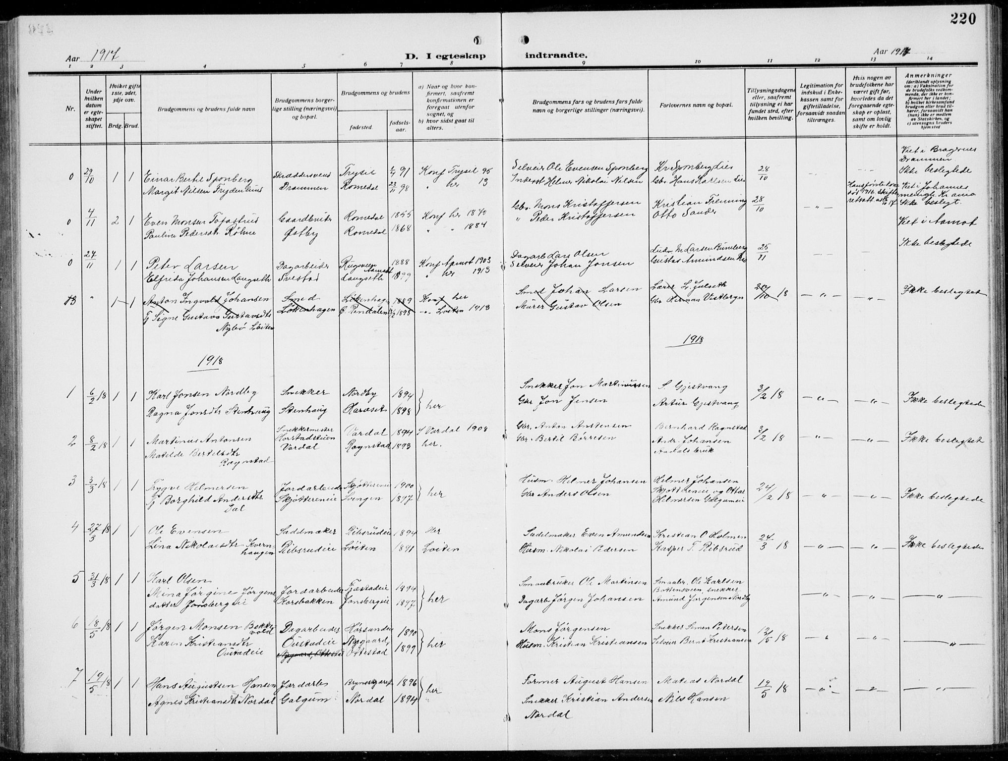 Romedal prestekontor, AV/SAH-PREST-004/L/L0014: Klokkerbok nr. 14, 1915-1939, s. 220