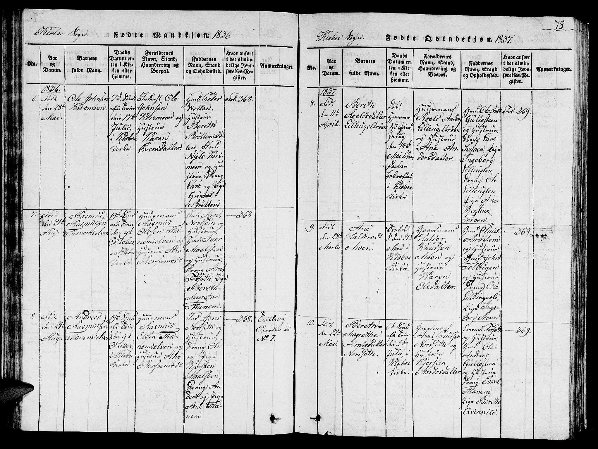 Ministerialprotokoller, klokkerbøker og fødselsregistre - Sør-Trøndelag, SAT/A-1456/618/L0450: Klokkerbok nr. 618C01, 1816-1865, s. 78
