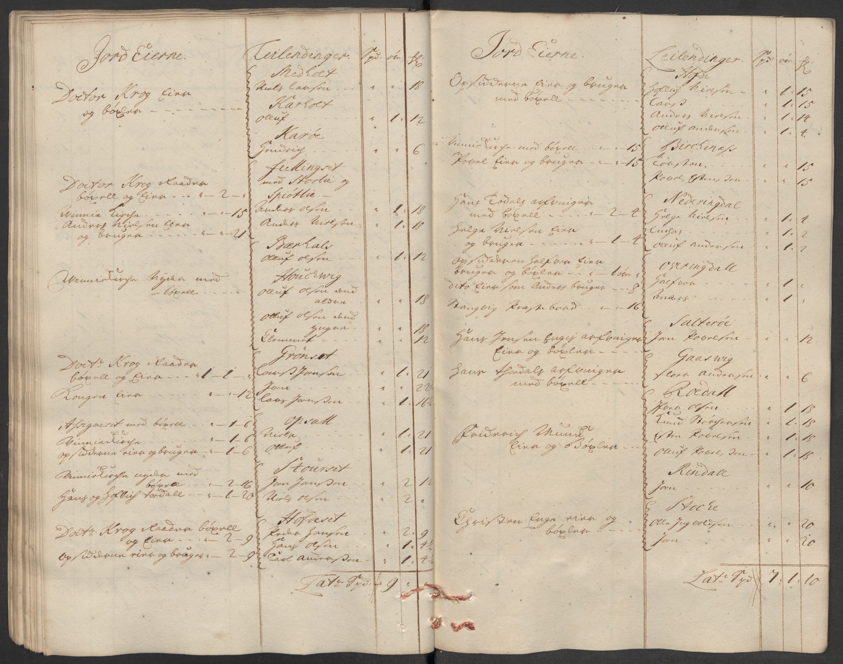 Rentekammeret inntil 1814, Reviderte regnskaper, Fogderegnskap, AV/RA-EA-4092/R56/L3746: Fogderegnskap Nordmøre, 1712, s. 66