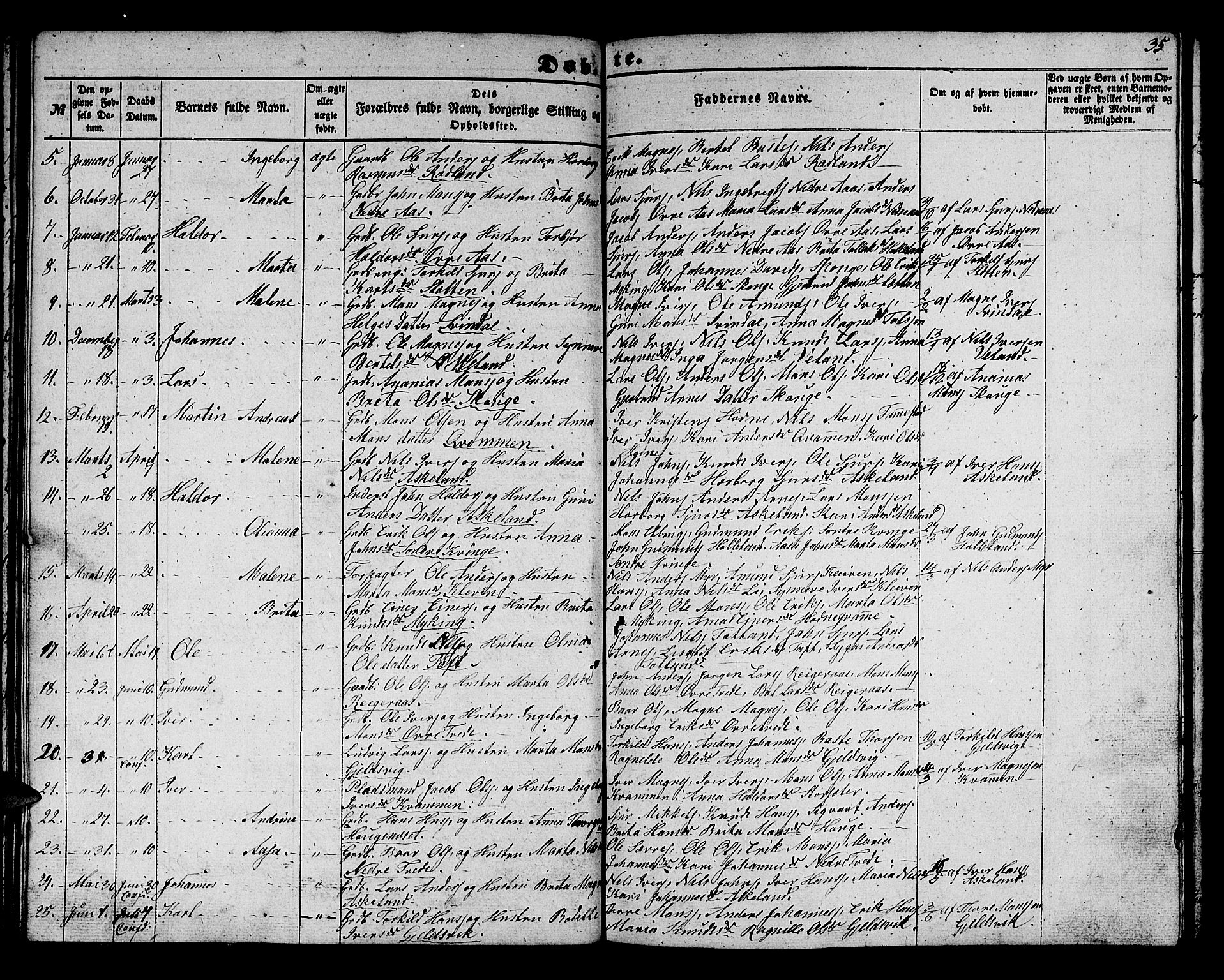 Lindås Sokneprestembete, AV/SAB-A-76701/H/Hab/Habe/L0001: Klokkerbok nr. E 1, 1852-1867, s. 35