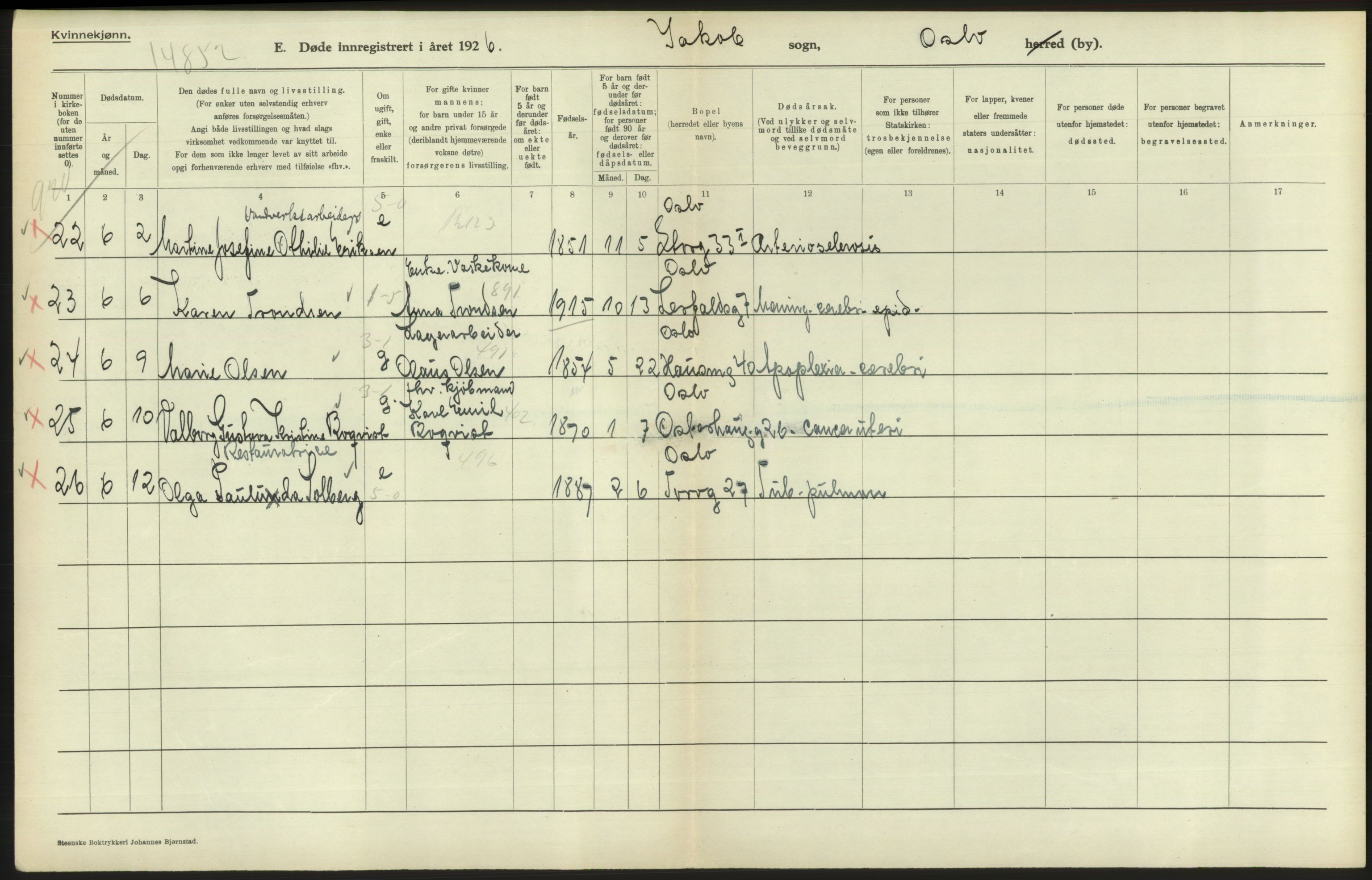 Statistisk sentralbyrå, Sosiodemografiske emner, Befolkning, AV/RA-S-2228/D/Df/Dfc/Dfcf/L0010: Oslo: Døde kvinner, dødfødte, 1926, s. 304