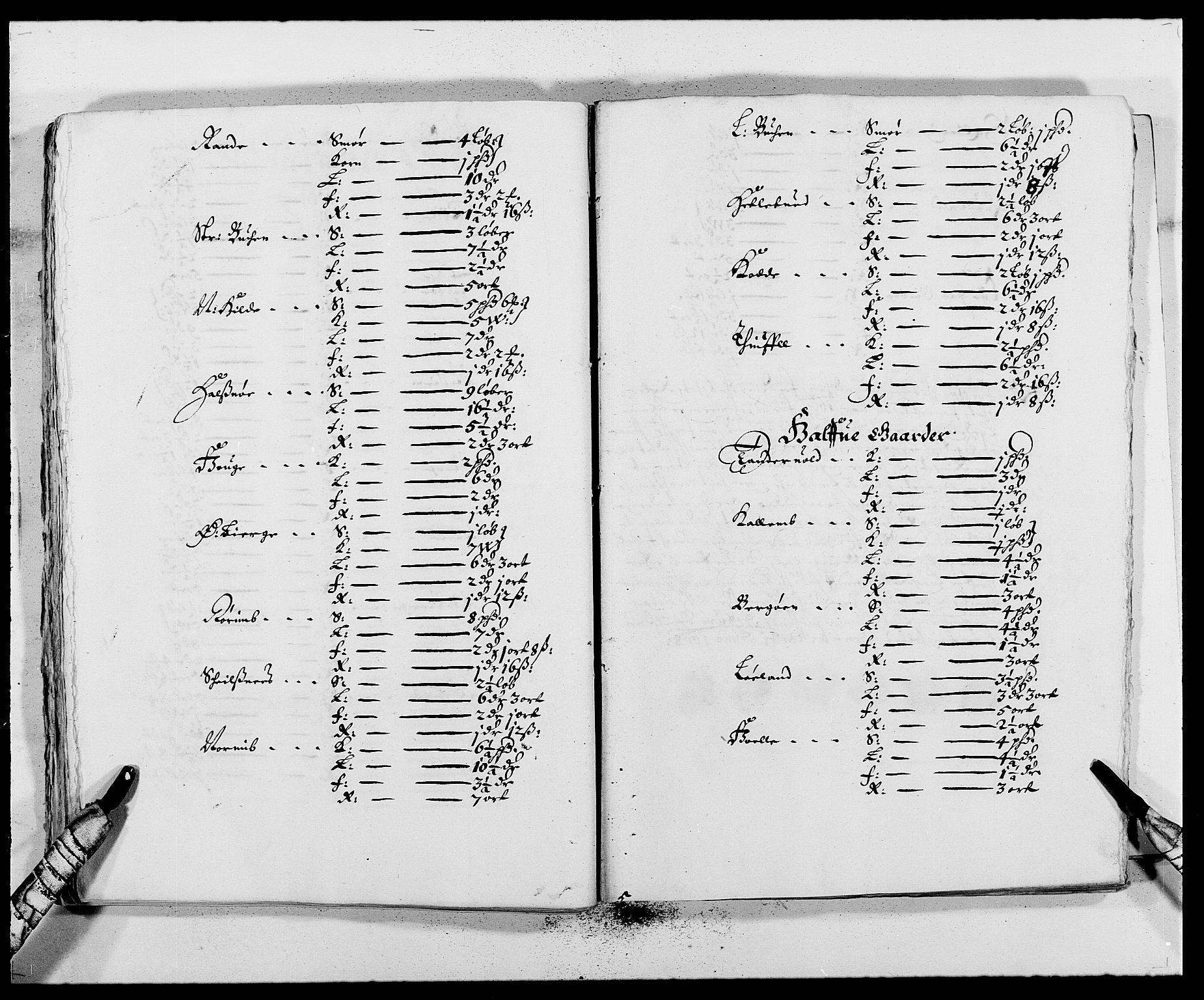 Rentekammeret inntil 1814, Reviderte regnskaper, Fogderegnskap, AV/RA-EA-4092/R47/L2841: Fogderegnskap Ryfylke, 1665-1669, s. 71