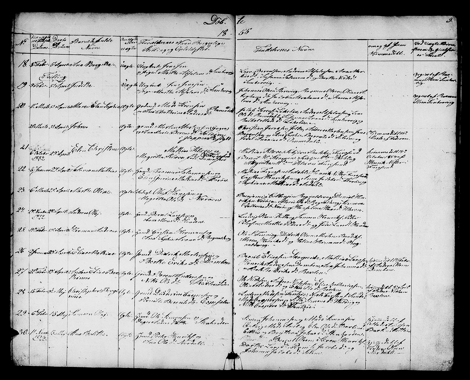 Kinn sokneprestembete, AV/SAB-A-80801/H/Hab/Haba/L0001: Klokkerbok nr. A 1, 1853-1868, s. 9