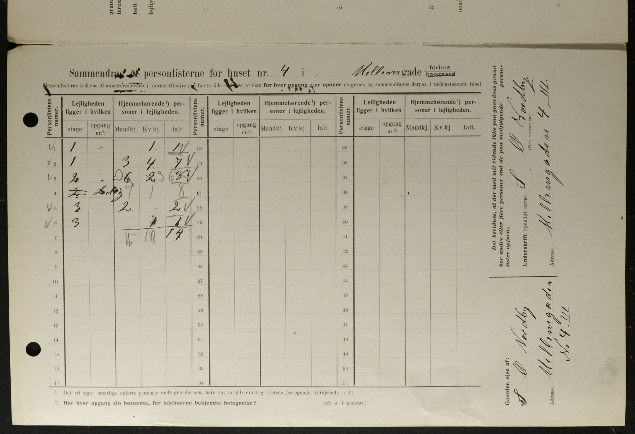 OBA, Kommunal folketelling 1.2.1908 for Kristiania kjøpstad, 1908, s. 58308