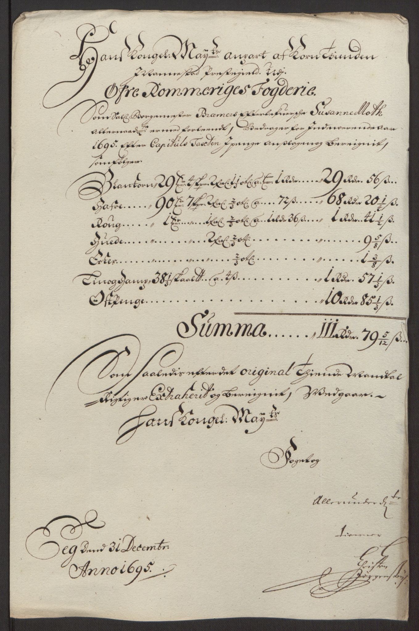 Rentekammeret inntil 1814, Reviderte regnskaper, Fogderegnskap, RA/EA-4092/R12/L0707: Fogderegnskap Øvre Romerike, 1695, s. 54