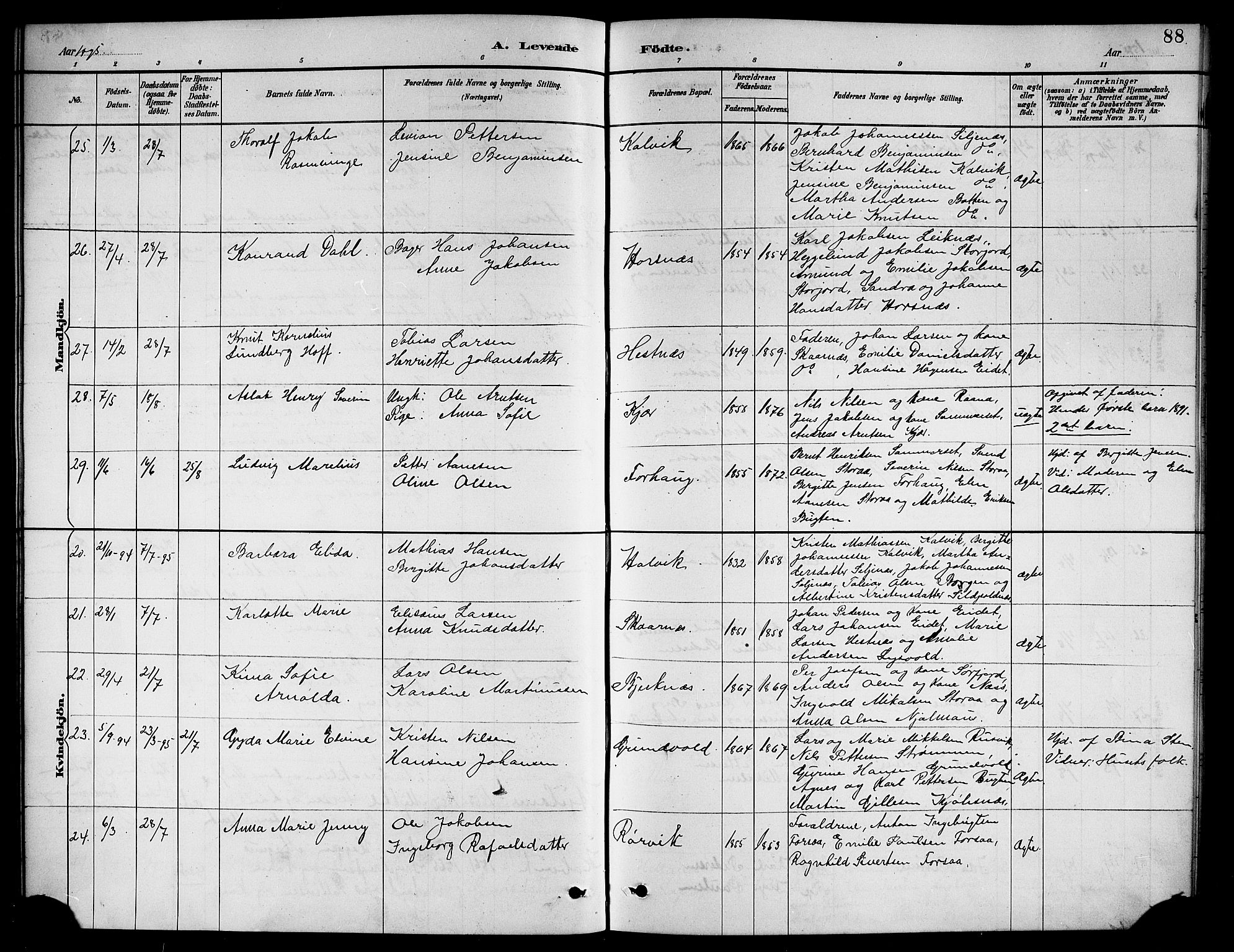 Ministerialprotokoller, klokkerbøker og fødselsregistre - Nordland, AV/SAT-A-1459/861/L0876: Klokkerbok nr. 861C02, 1887-1903, s. 88