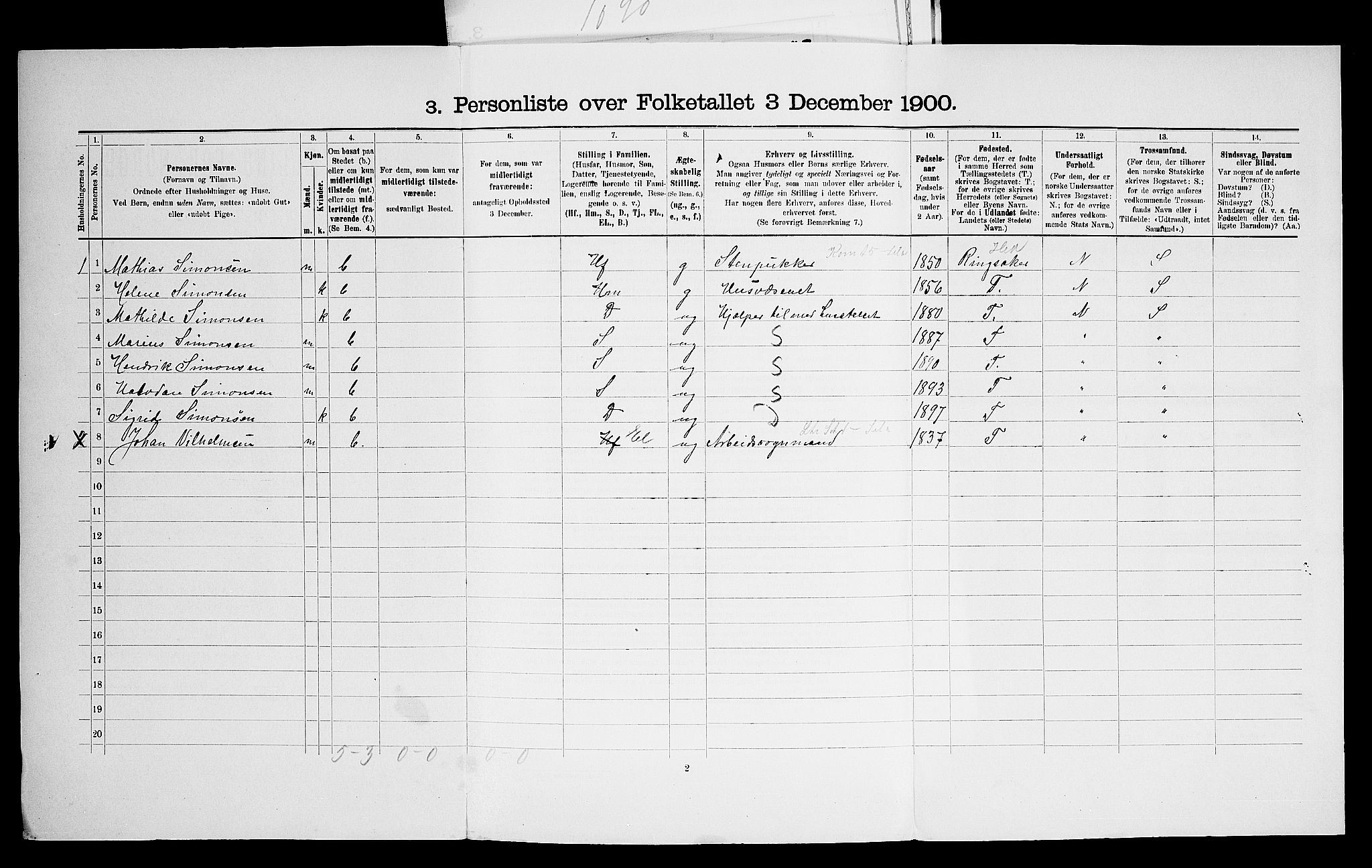 SAO, Folketelling 1900 for 0218 Aker herred, 1900