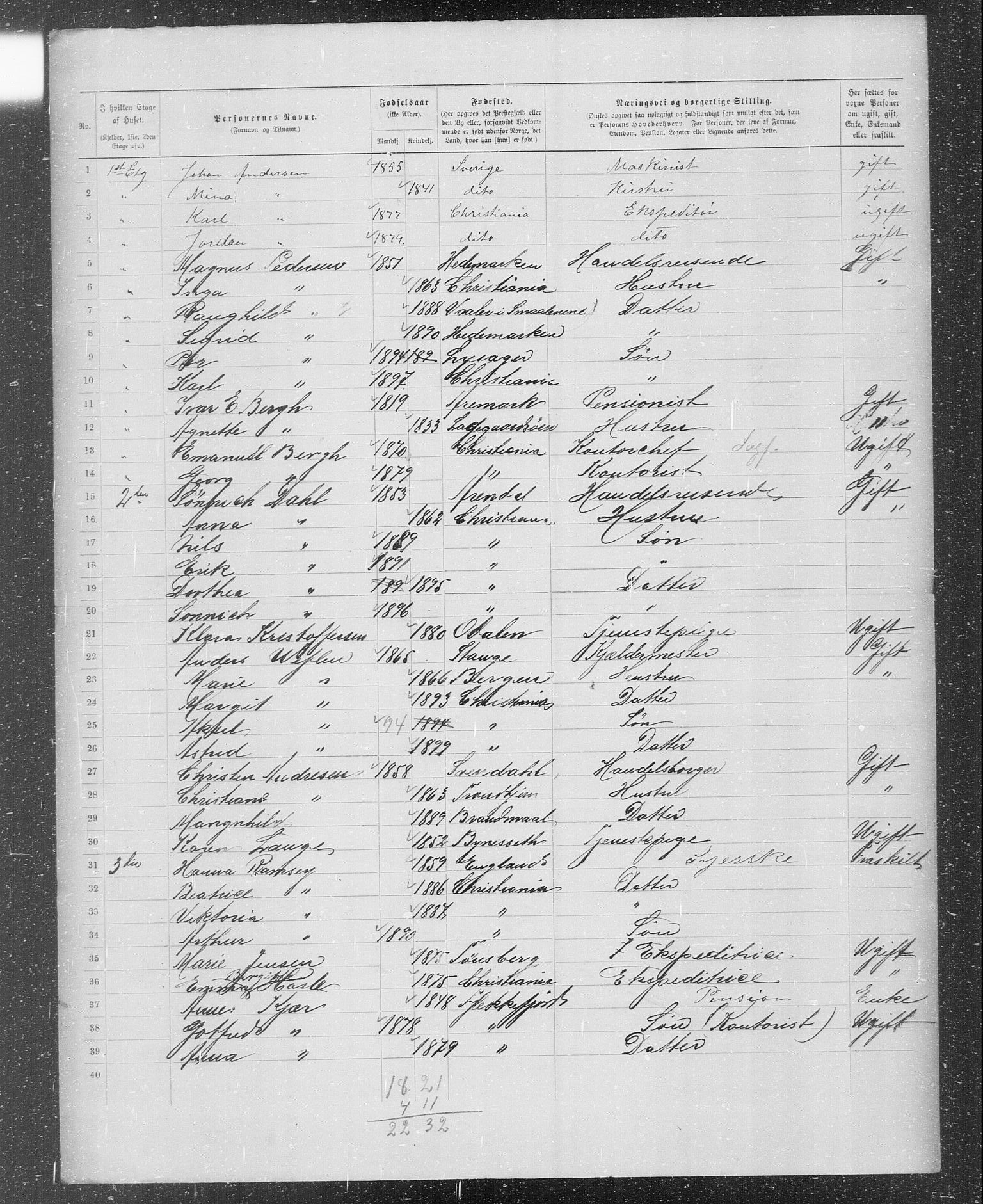 OBA, Kommunal folketelling 31.12.1899 for Kristiania kjøpstad, 1899, s. 39