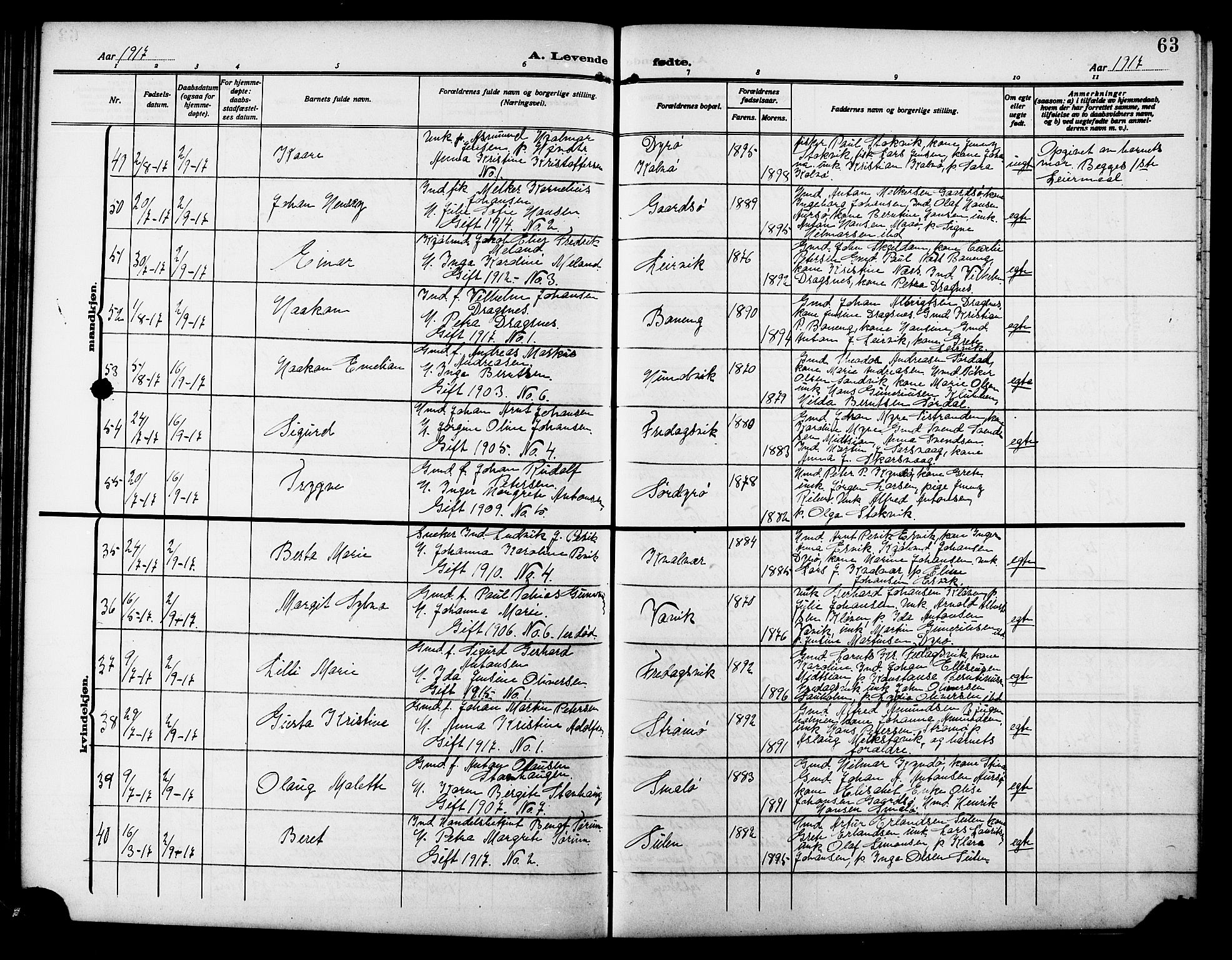 Ministerialprotokoller, klokkerbøker og fødselsregistre - Sør-Trøndelag, AV/SAT-A-1456/640/L0588: Klokkerbok nr. 640C05, 1909-1922, s. 63