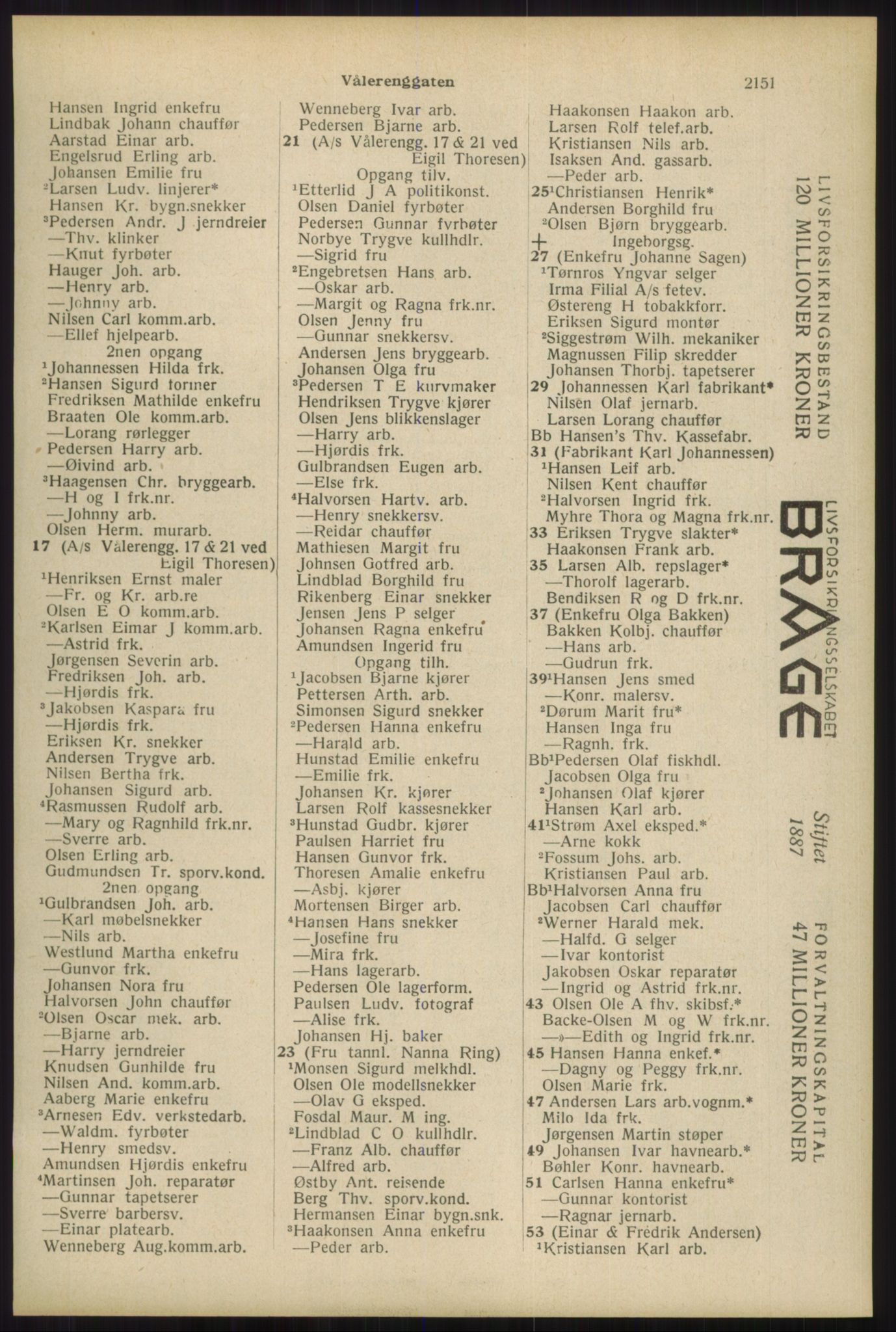 Kristiania/Oslo adressebok, PUBL/-, 1934, s. 2151