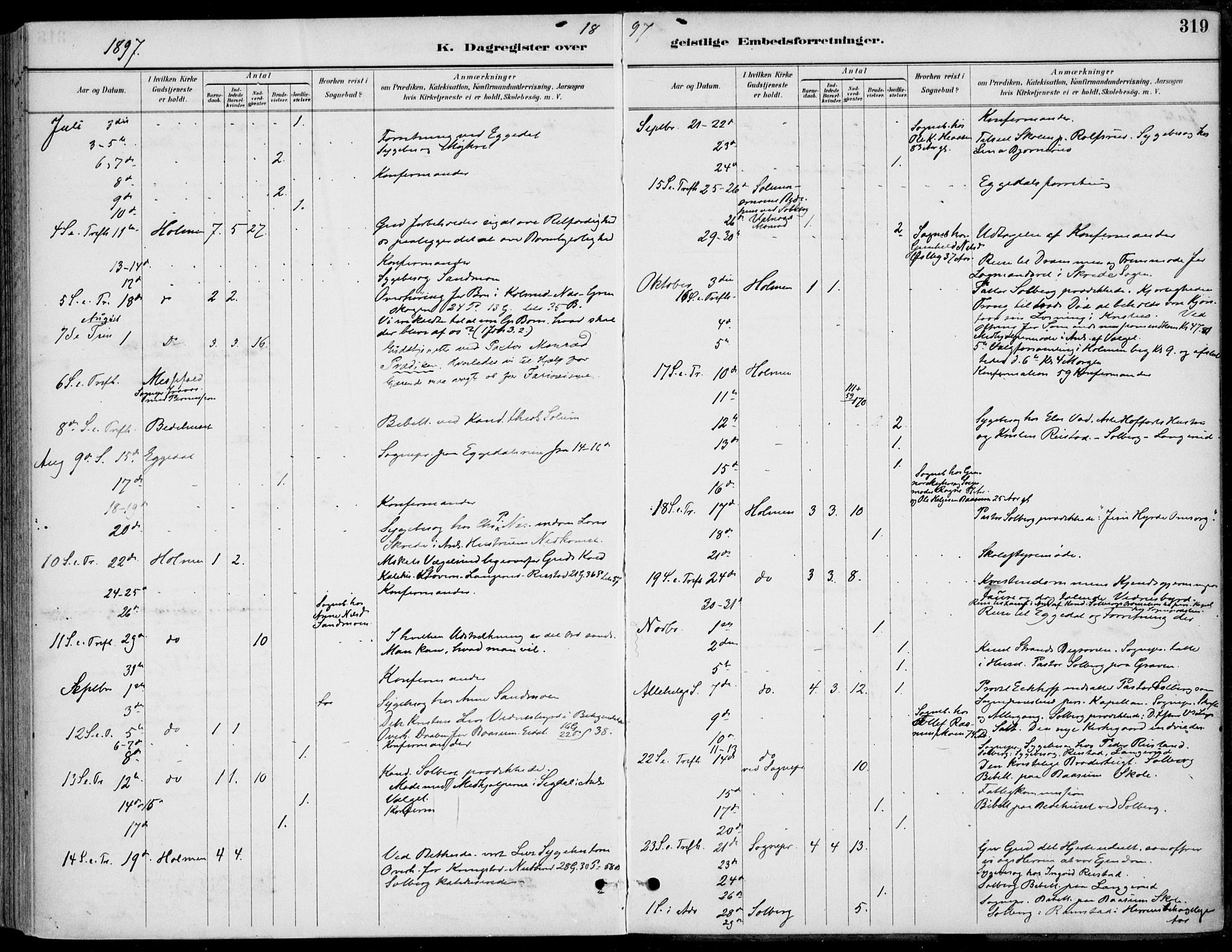 Sigdal kirkebøker, AV/SAKO-A-245/F/Fb/L0001: Ministerialbok nr. II 1, 1888-1900, s. 319