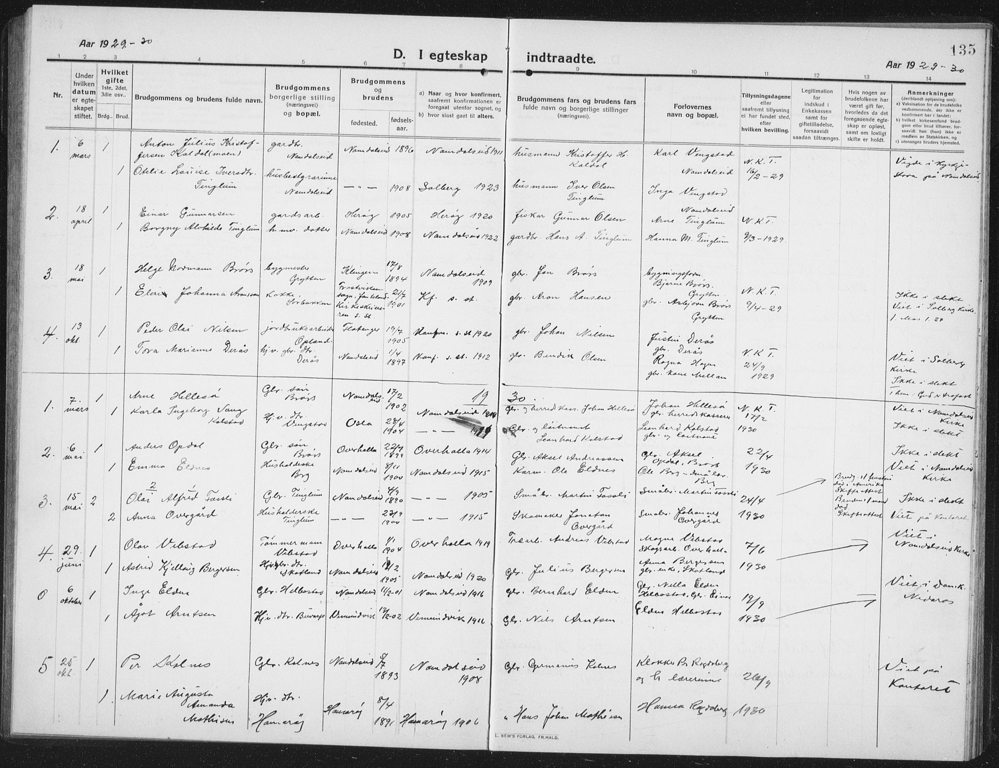 Ministerialprotokoller, klokkerbøker og fødselsregistre - Nord-Trøndelag, AV/SAT-A-1458/742/L0413: Klokkerbok nr. 742C04, 1911-1938, s. 135