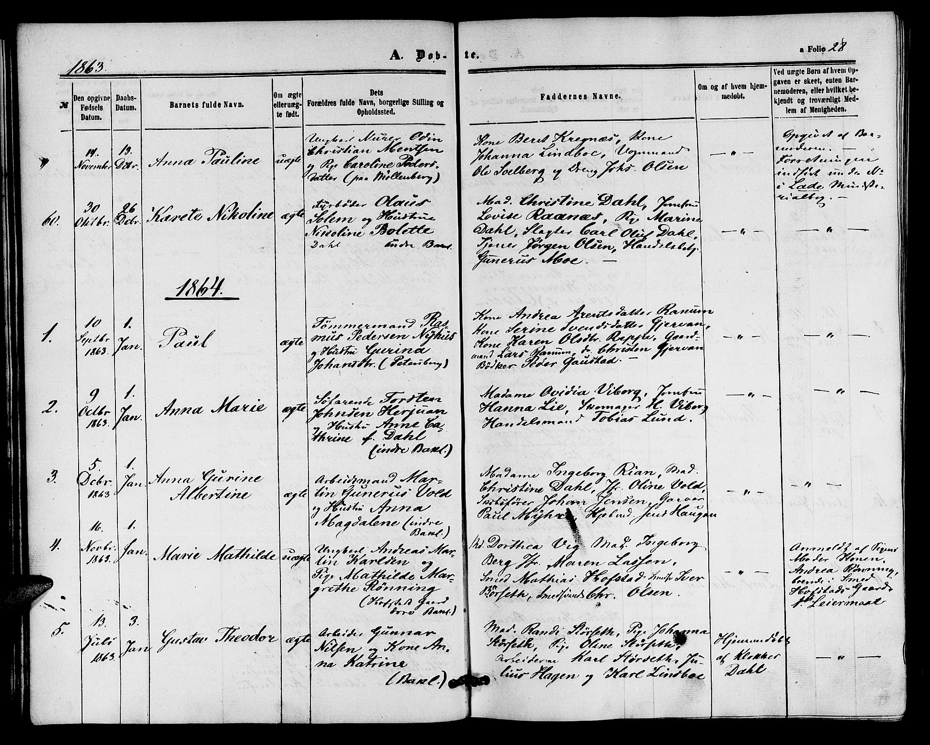 Ministerialprotokoller, klokkerbøker og fødselsregistre - Sør-Trøndelag, SAT/A-1456/604/L0185: Ministerialbok nr. 604A06, 1861-1865, s. 28