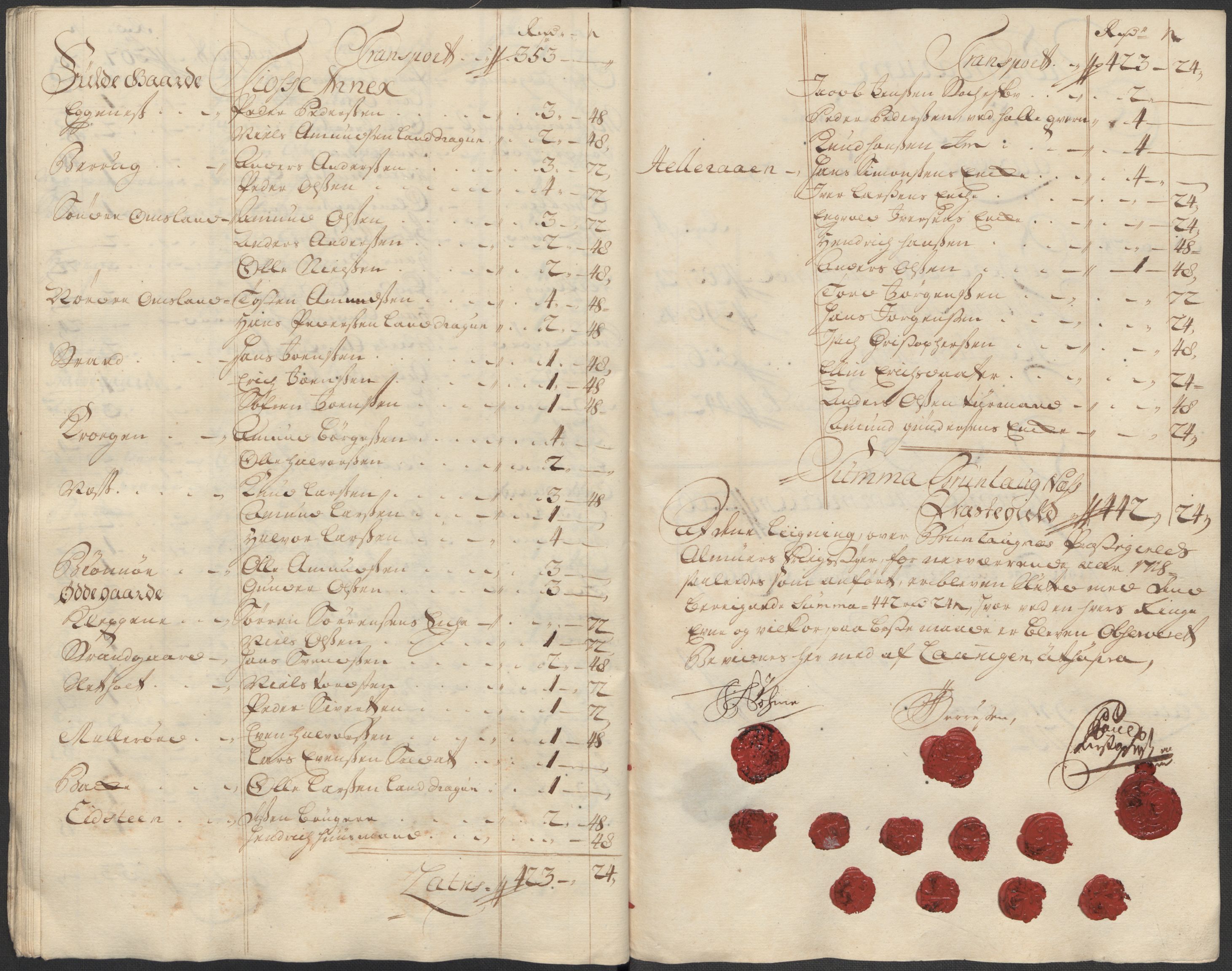 Rentekammeret inntil 1814, Reviderte regnskaper, Fogderegnskap, RA/EA-4092/R33/L1988: Fogderegnskap Larvik grevskap, 1718, s. 246