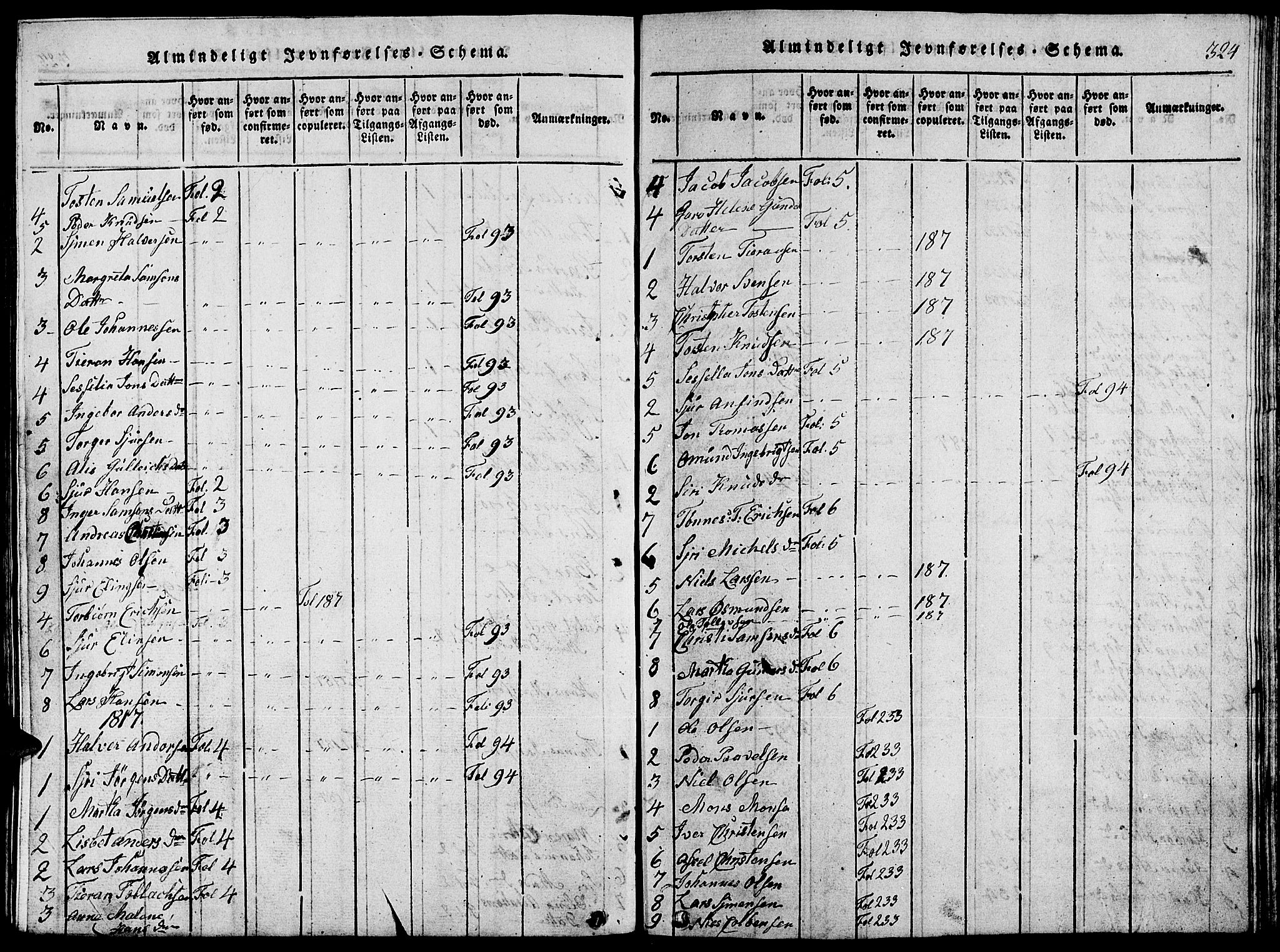 Fjelberg sokneprestembete, AV/SAB-A-75201/H/Hab: Klokkerbok nr. A 1, 1816-1823, s. 324