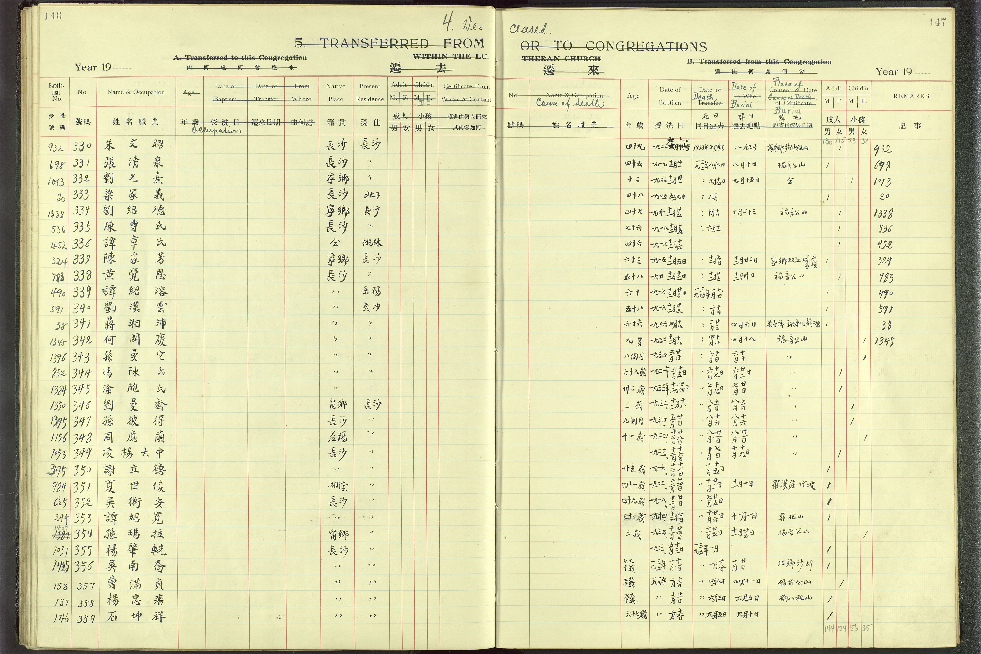 Det Norske Misjonsselskap - utland - Kina (Hunan), VID/MA-A-1065/Dm/L0001: Ministerialbok nr. 46, 1903-1936, s. 146-147