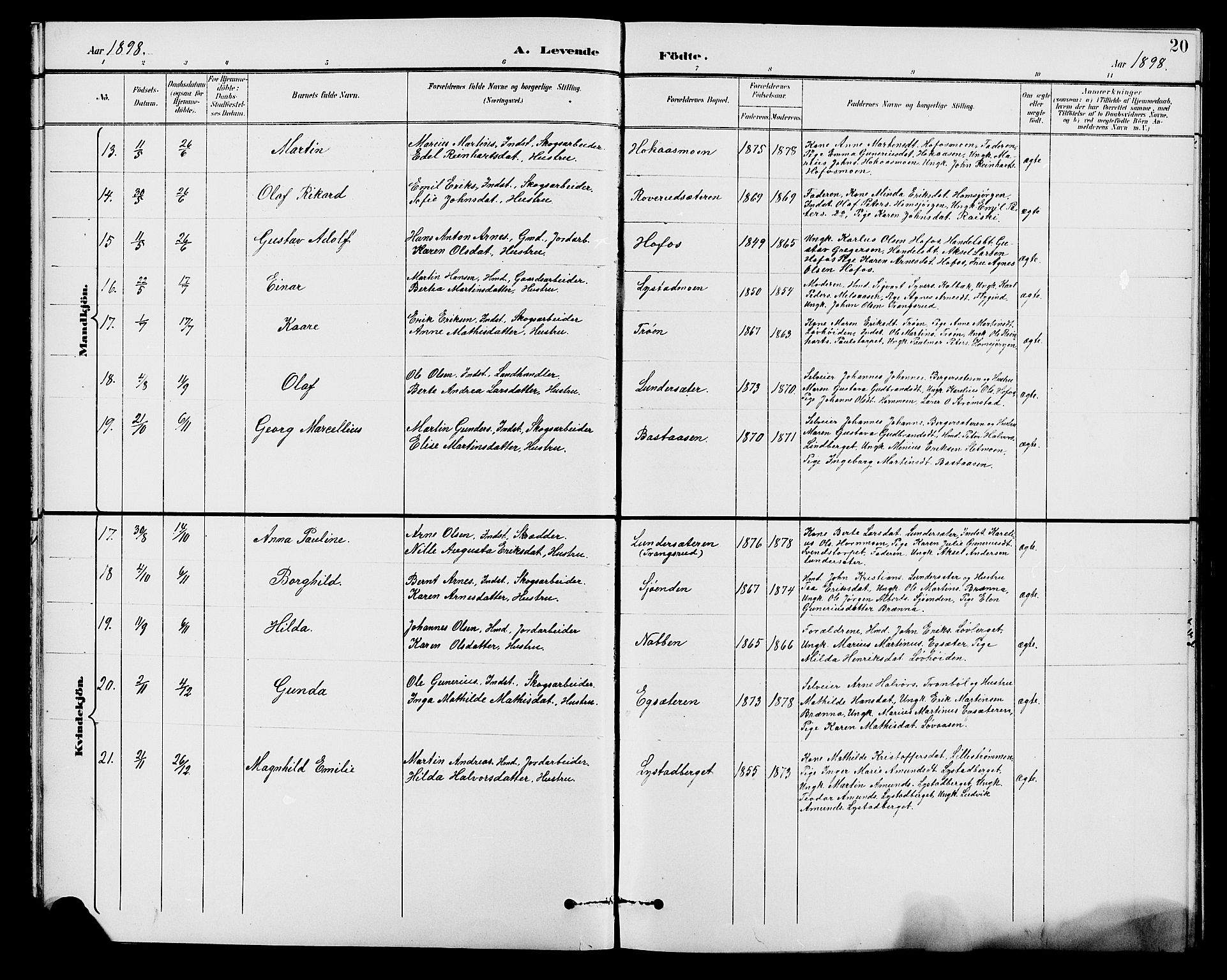 Brandval prestekontor, AV/SAH-PREST-034/H/Ha/Hab/L0001: Klokkerbok nr. 1, 1895-1910, s. 20