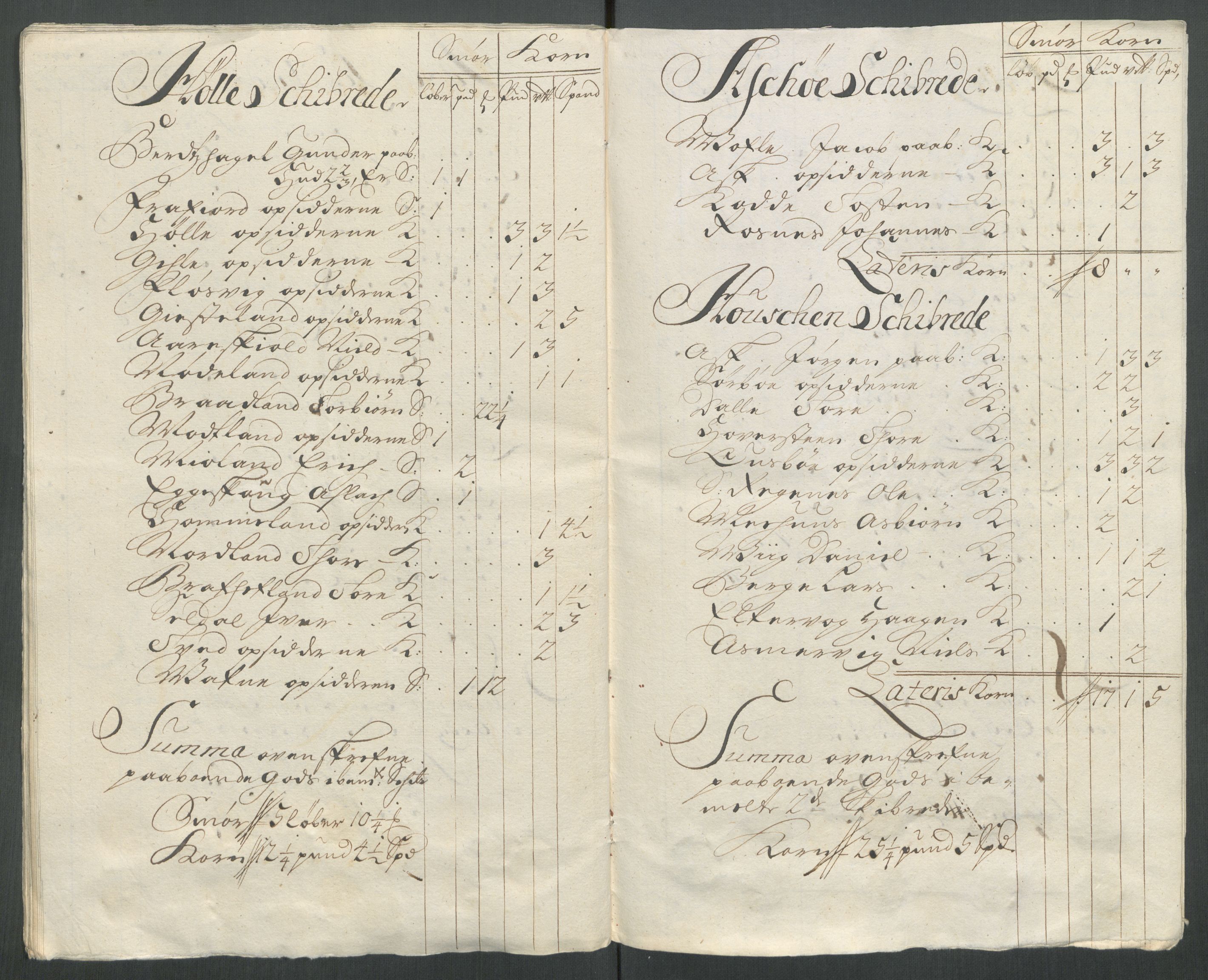 Rentekammeret inntil 1814, Reviderte regnskaper, Fogderegnskap, AV/RA-EA-4092/R47/L2866: Fogderegnskap Ryfylke, 1713, s. 367