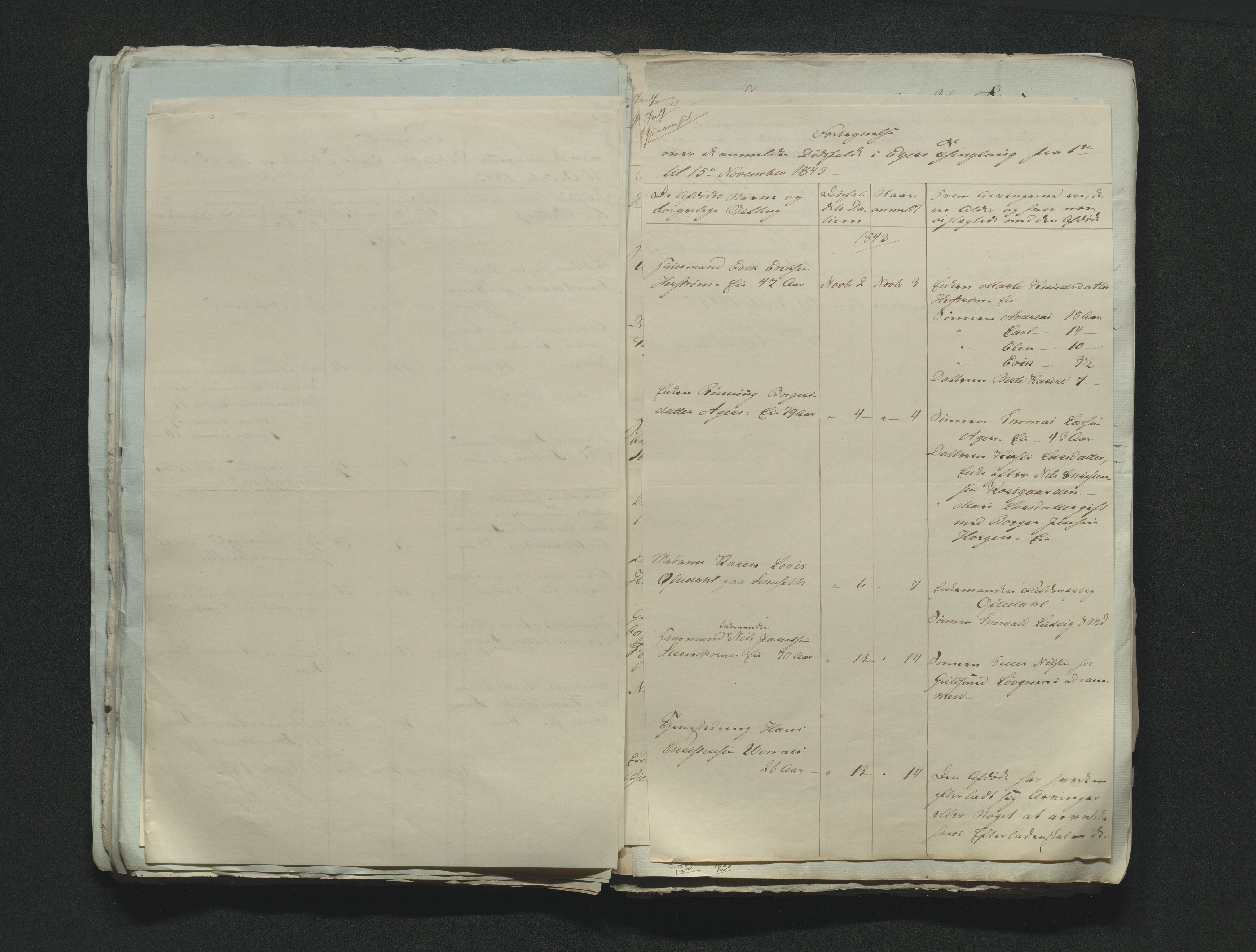 Eiker, Modum og Sigdal sorenskriveri, AV/SAKO-A-123/H/Ha/Hab/L0006: Dødsfallsmeldinger, 1841-1845