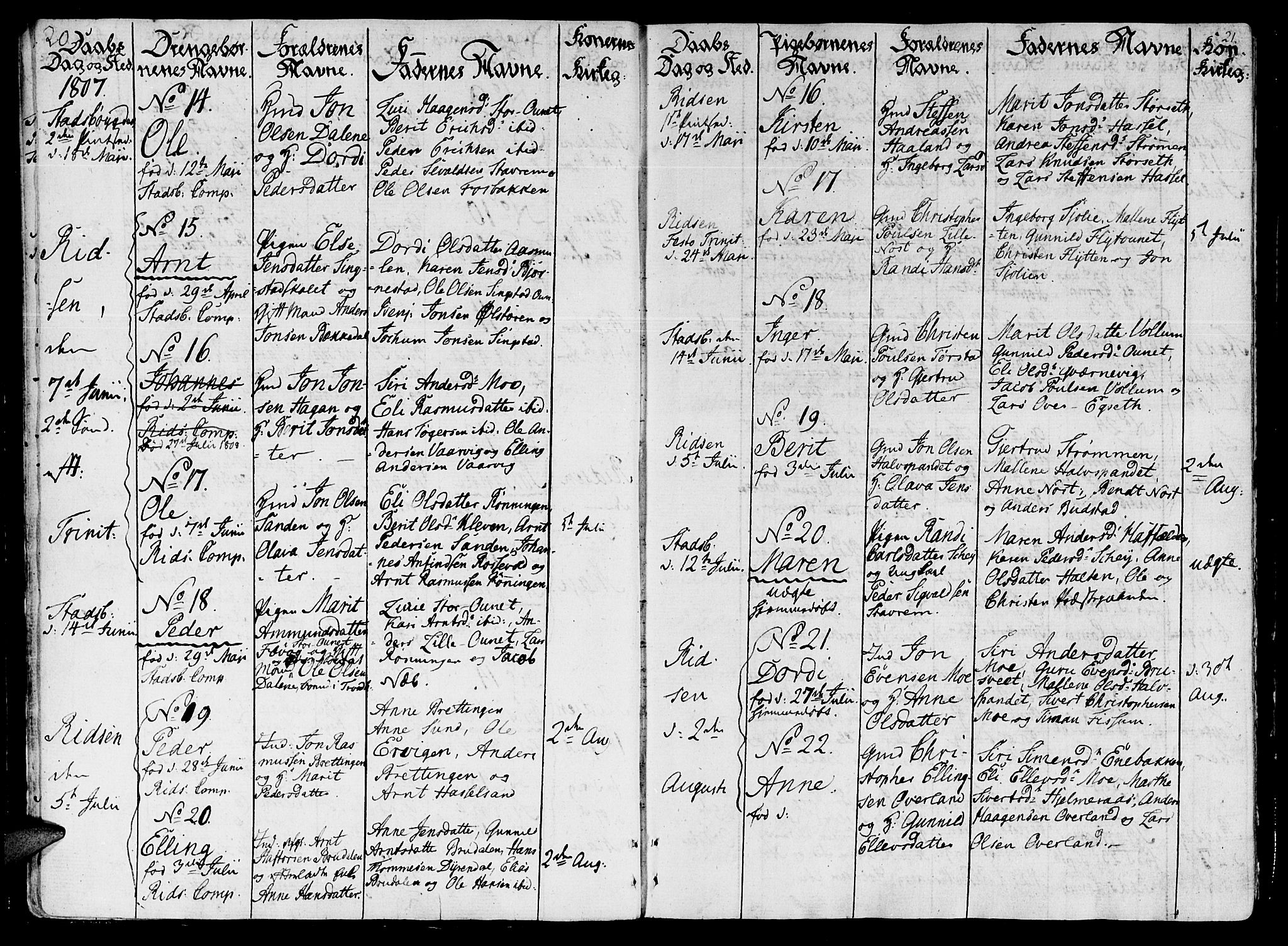 Ministerialprotokoller, klokkerbøker og fødselsregistre - Sør-Trøndelag, SAT/A-1456/646/L0607: Ministerialbok nr. 646A05, 1806-1815, s. 20-21