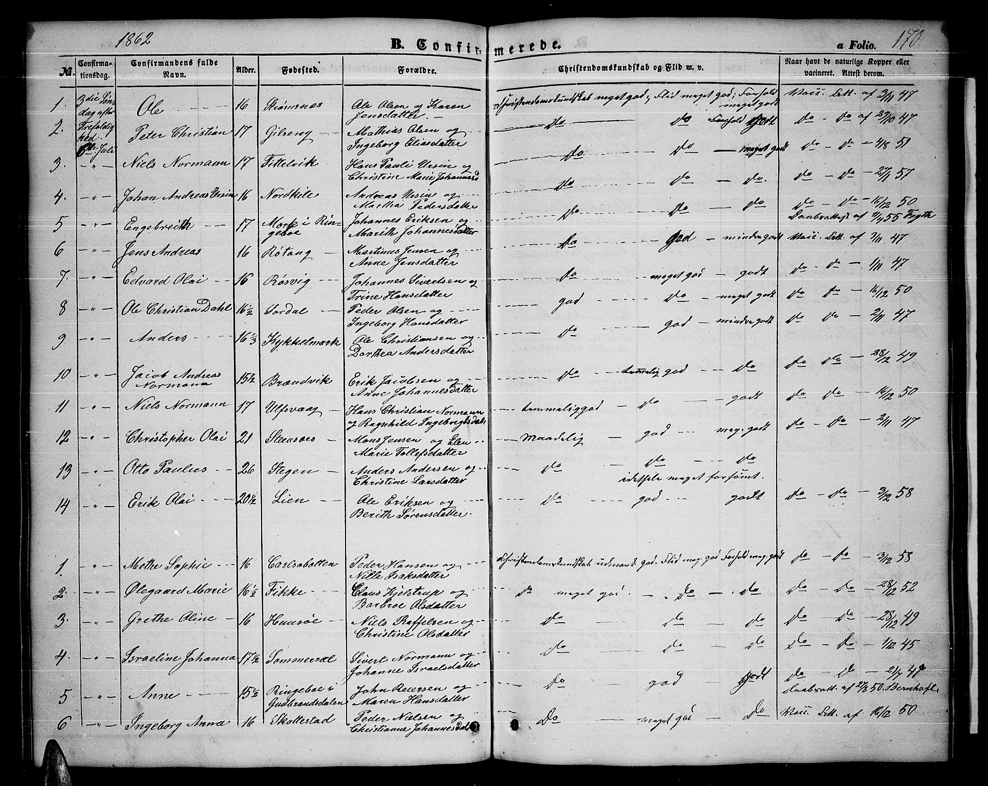 Ministerialprotokoller, klokkerbøker og fødselsregistre - Nordland, AV/SAT-A-1459/859/L0857: Klokkerbok nr. 859C03, 1854-1873, s. 170