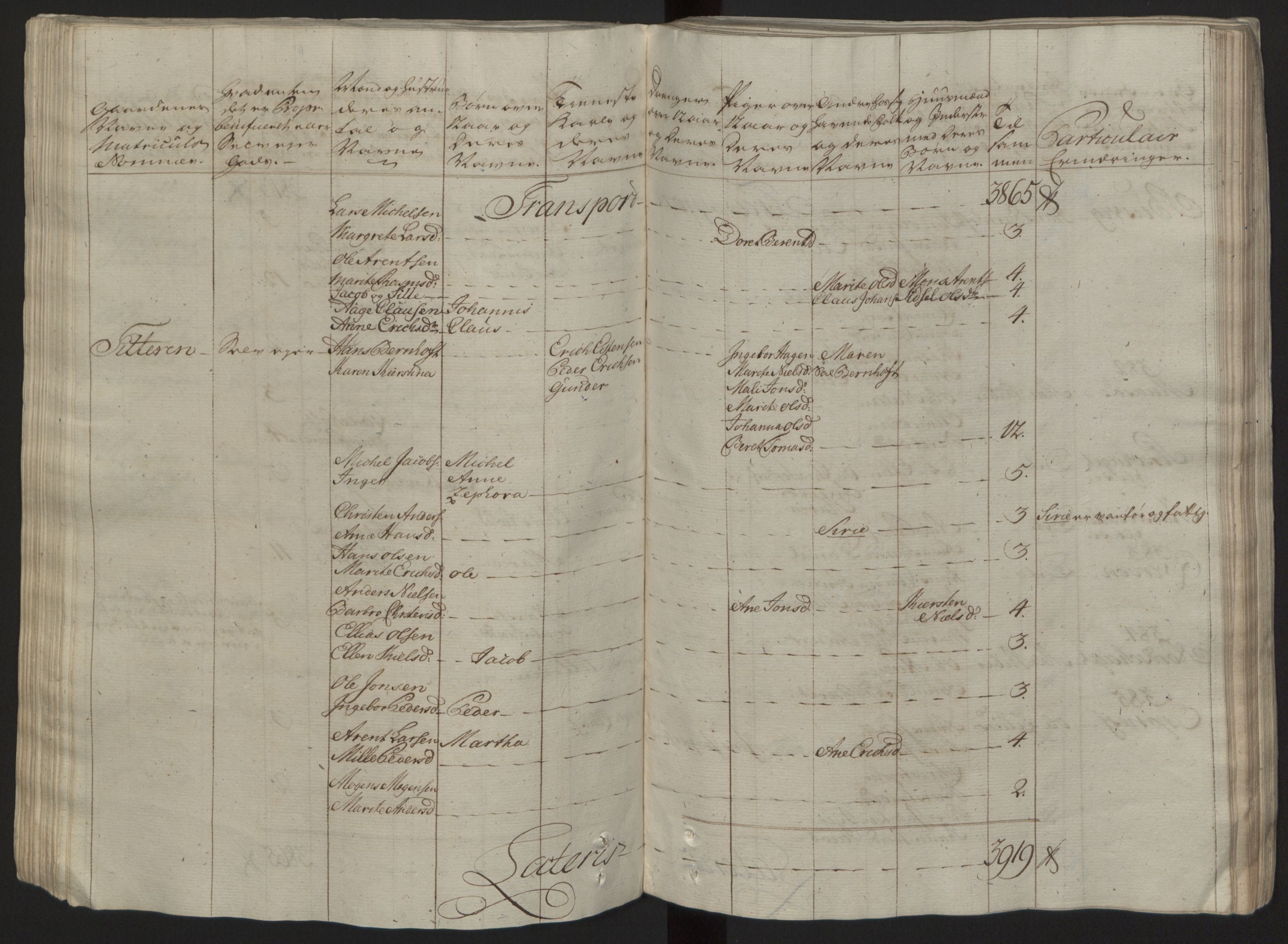 Rentekammeret inntil 1814, Reviderte regnskaper, Fogderegnskap, RA/EA-4092/R57/L3930: Ekstraskatten Fosen, 1762-1763, s. 90