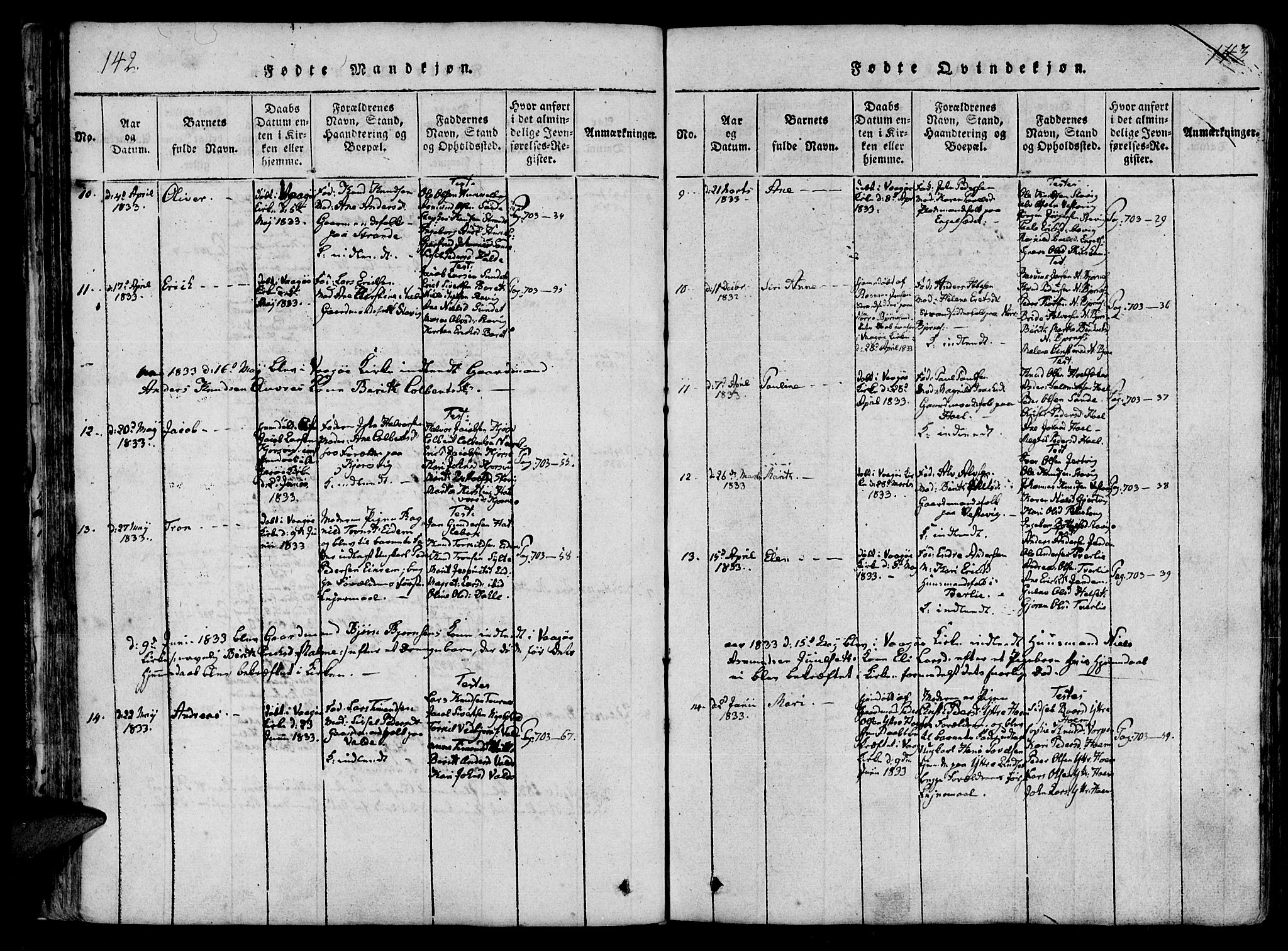 Ministerialprotokoller, klokkerbøker og fødselsregistre - Møre og Romsdal, AV/SAT-A-1454/565/L0747: Ministerialbok nr. 565A01, 1817-1844, s. 142-143