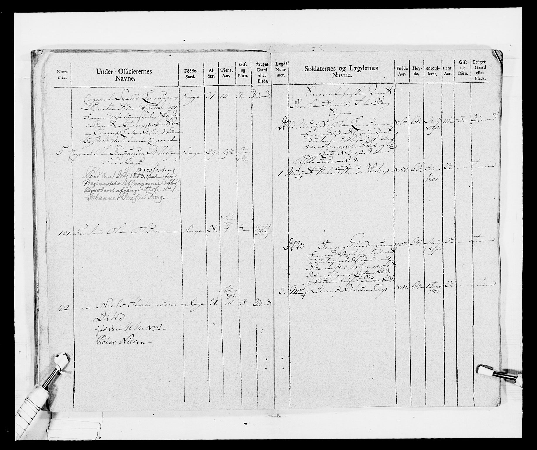 Generalitets- og kommissariatskollegiet, Det kongelige norske kommissariatskollegium, RA/EA-5420/E/Eh/L0029: Sønnafjelske gevorbne infanteriregiment, 1785-1805, s. 339