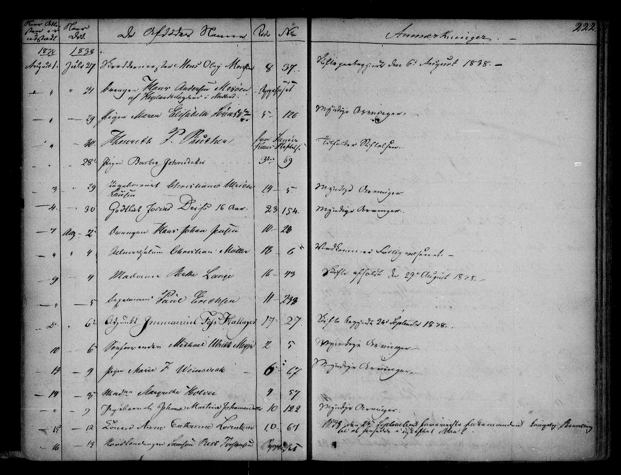 Byfogd og Byskriver i Bergen, AV/SAB-A-3401/06/06Na/L0001: Dødsfallsjournaler, 1821-1847, s. 221b-222a