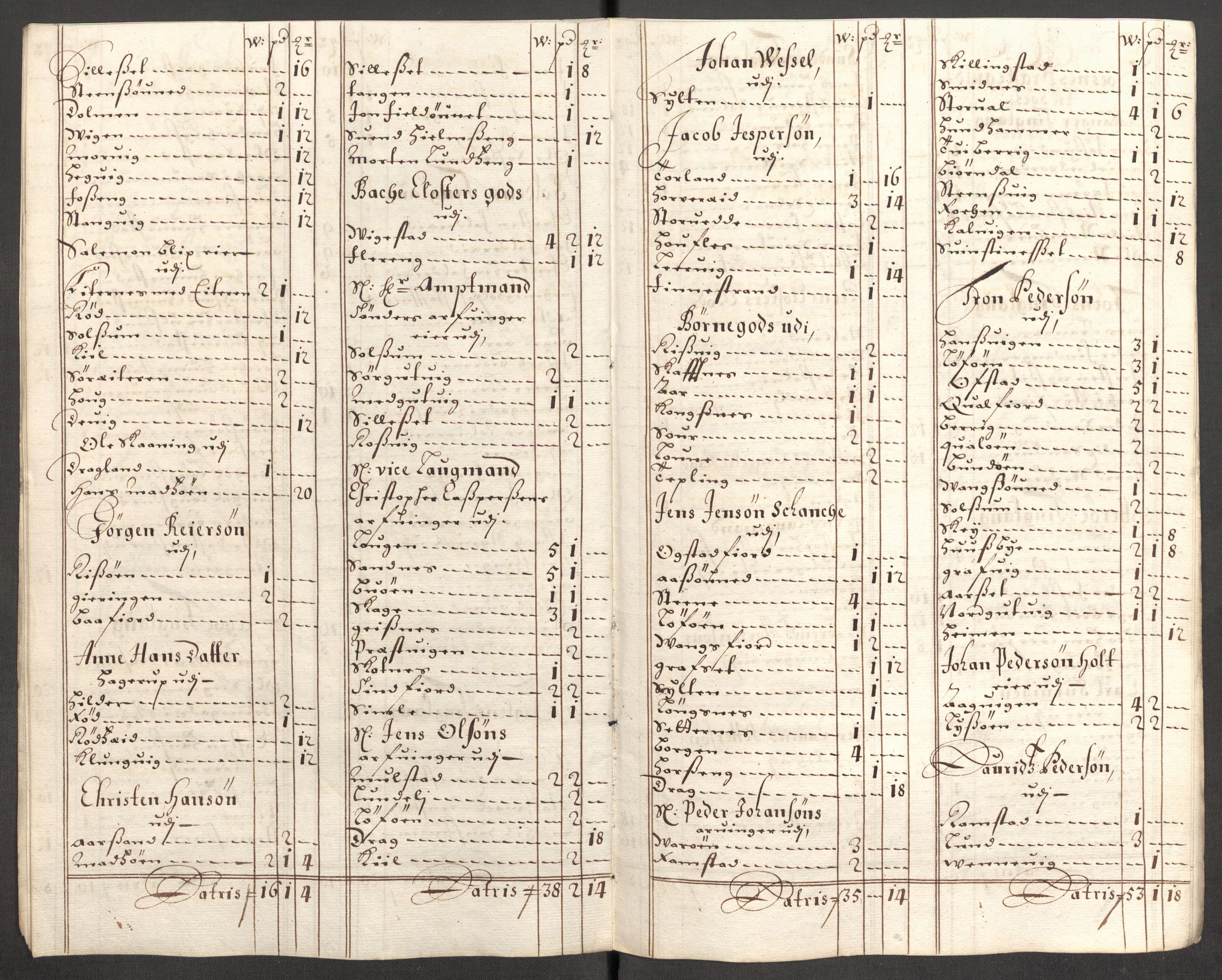 Rentekammeret inntil 1814, Reviderte regnskaper, Fogderegnskap, RA/EA-4092/R64/L4426: Fogderegnskap Namdal, 1699-1700, s. 134