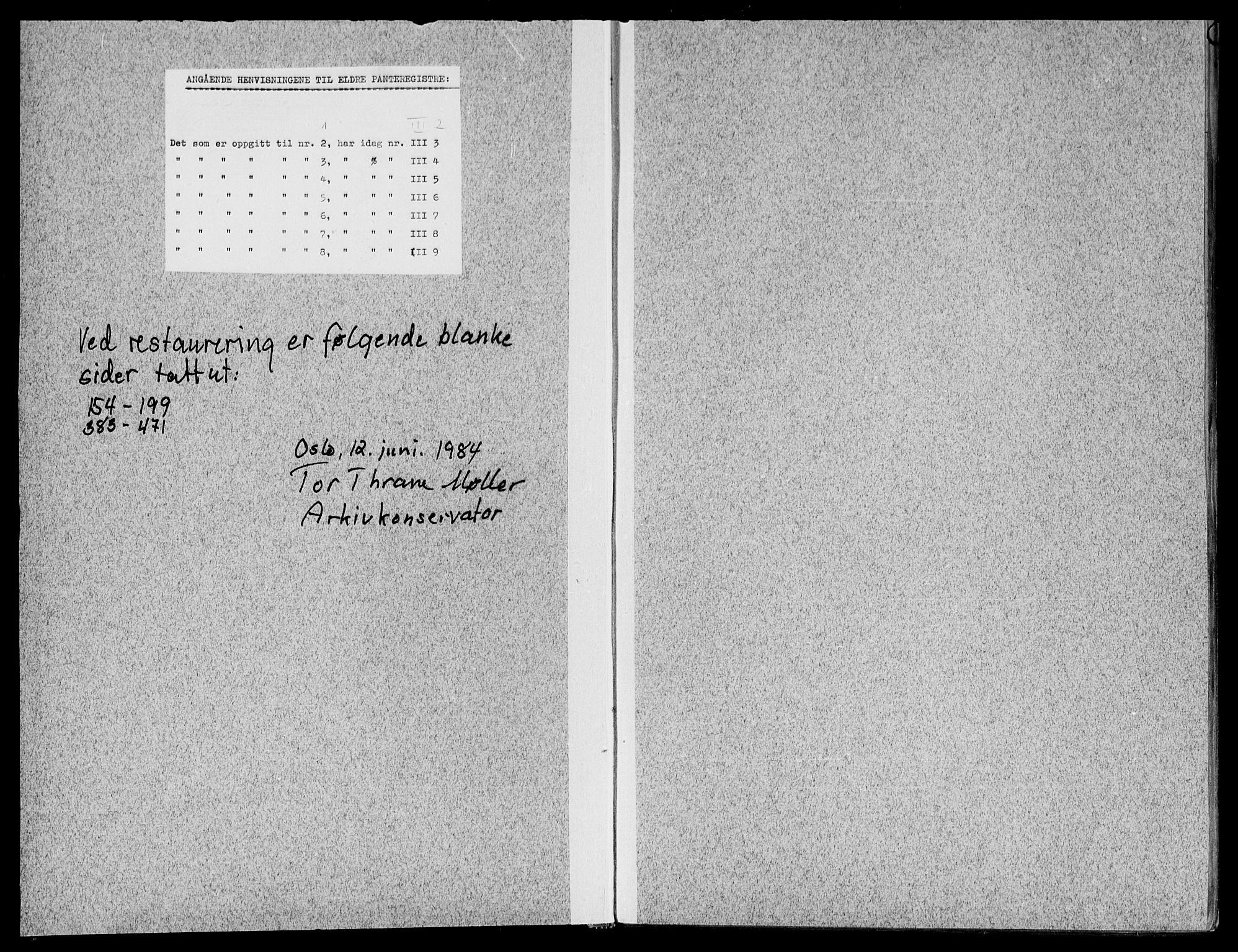 Eiker, Modum og Sigdal sorenskriveri, AV/SAKO-A-123/G/Gb/Gbd/L0003: Panteregister nr. IV 3