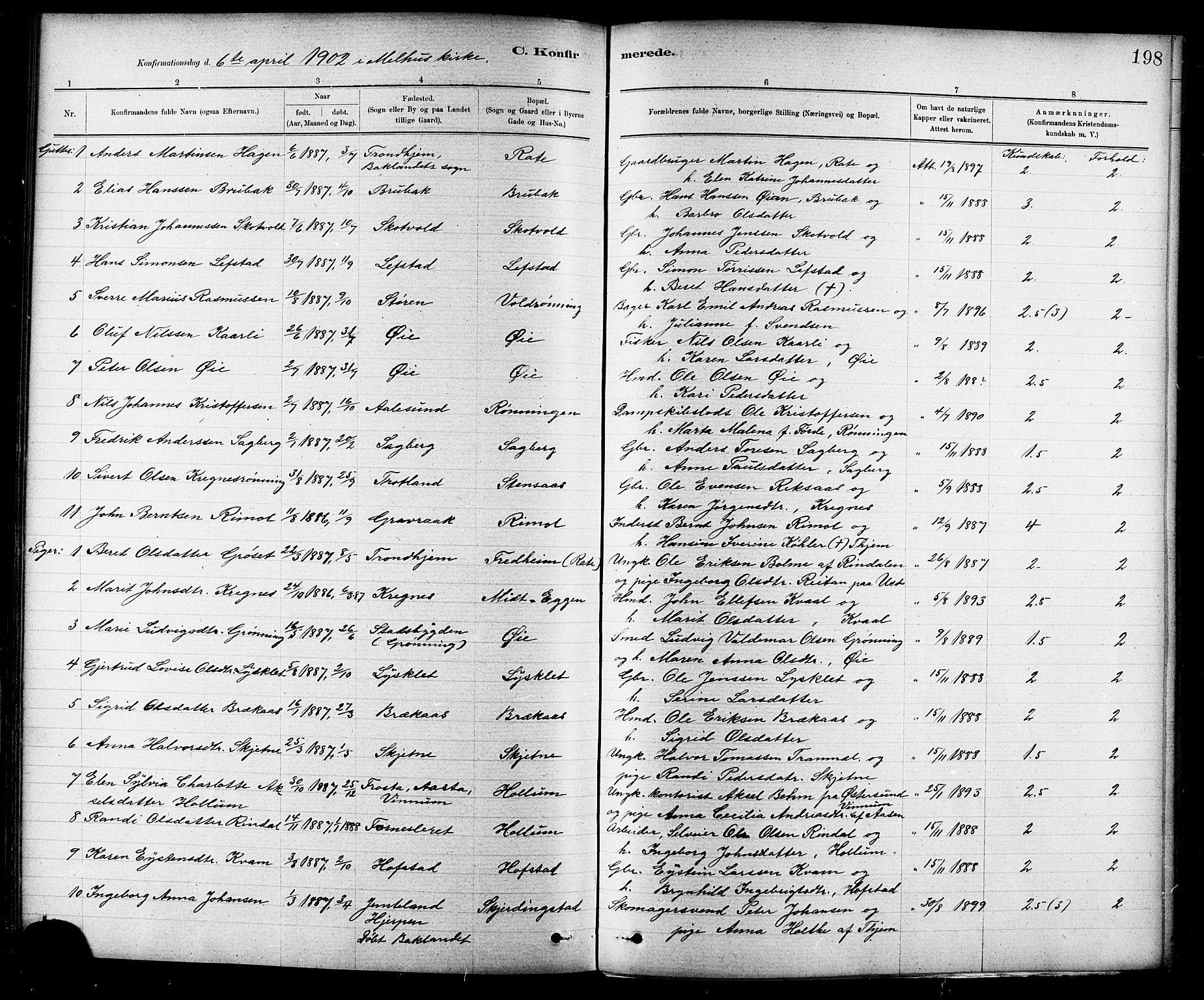 Ministerialprotokoller, klokkerbøker og fødselsregistre - Sør-Trøndelag, SAT/A-1456/691/L1094: Klokkerbok nr. 691C05, 1879-1911, s. 198