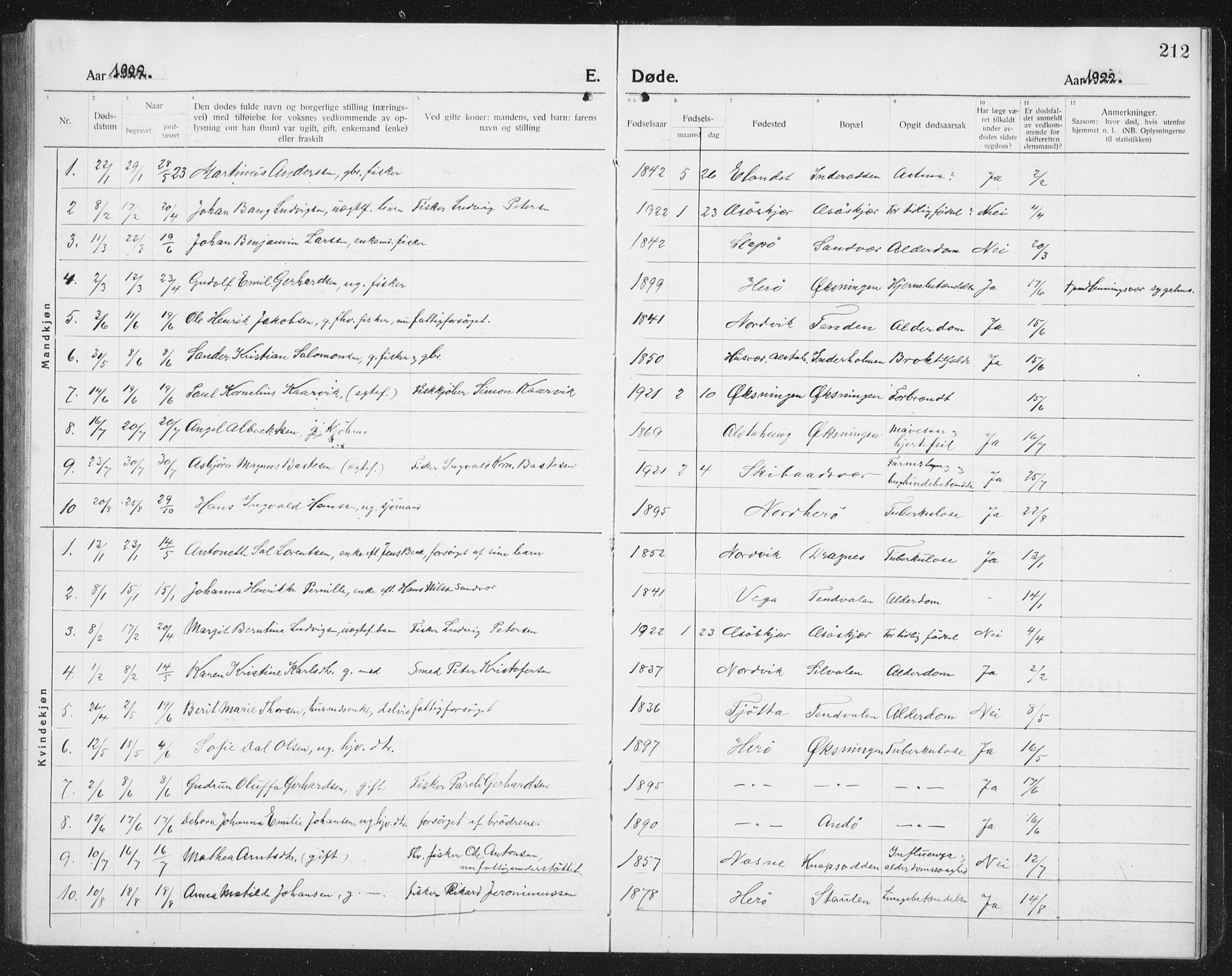 Ministerialprotokoller, klokkerbøker og fødselsregistre - Nordland, AV/SAT-A-1459/834/L0517: Klokkerbok nr. 834C07, 1919-1939, s. 212