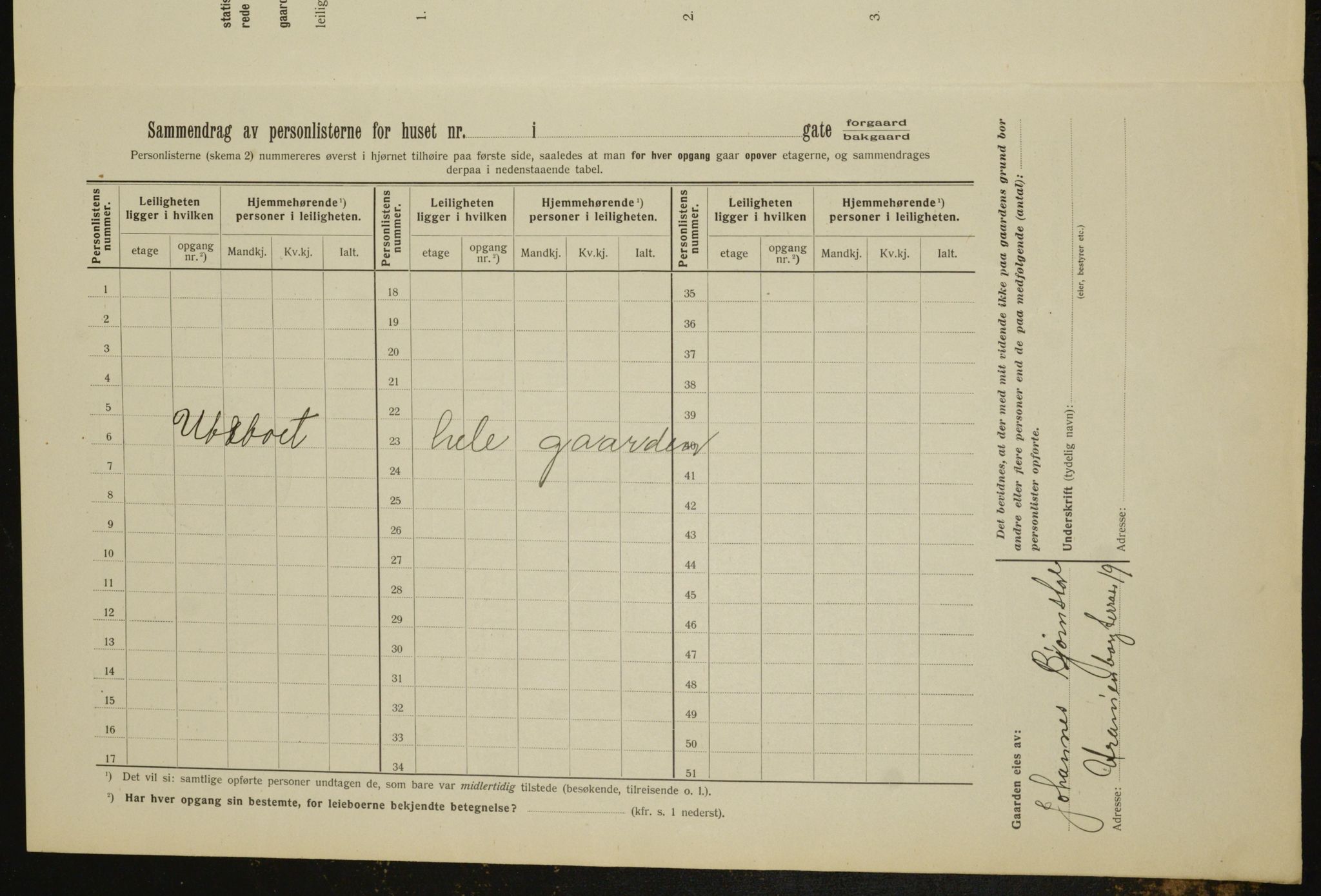 OBA, Kommunal folketelling 1.2.1912 for Kristiania, 1912, s. 1414