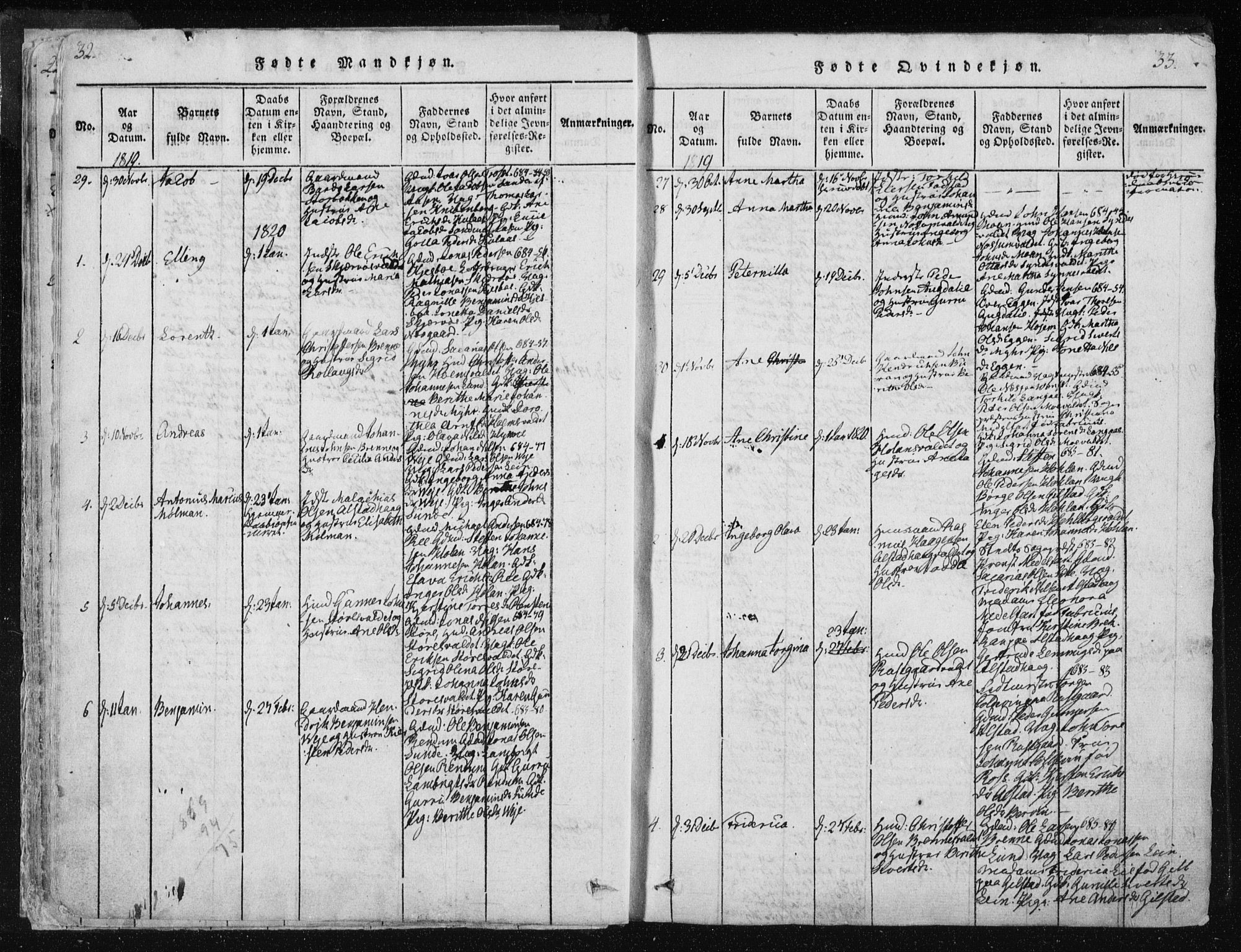 Ministerialprotokoller, klokkerbøker og fødselsregistre - Nord-Trøndelag, AV/SAT-A-1458/717/L0148: Ministerialbok nr. 717A04 /1, 1816-1825, s. 32-33